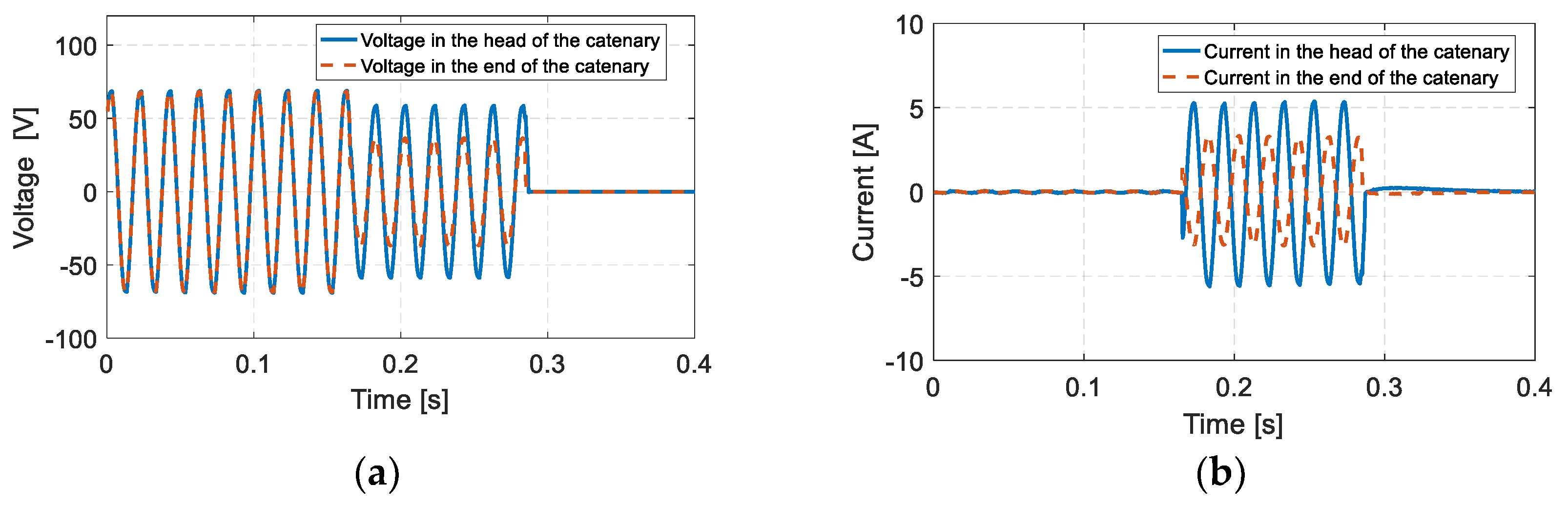 Energies 11 02698 g019