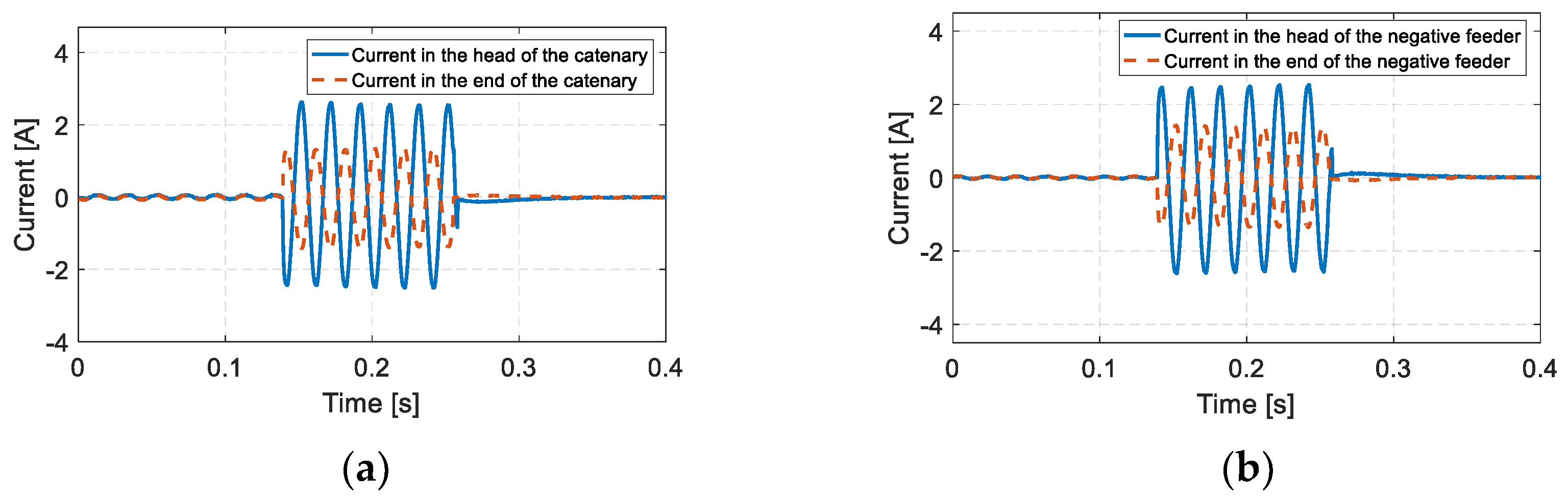 Energies 11 02698 g021