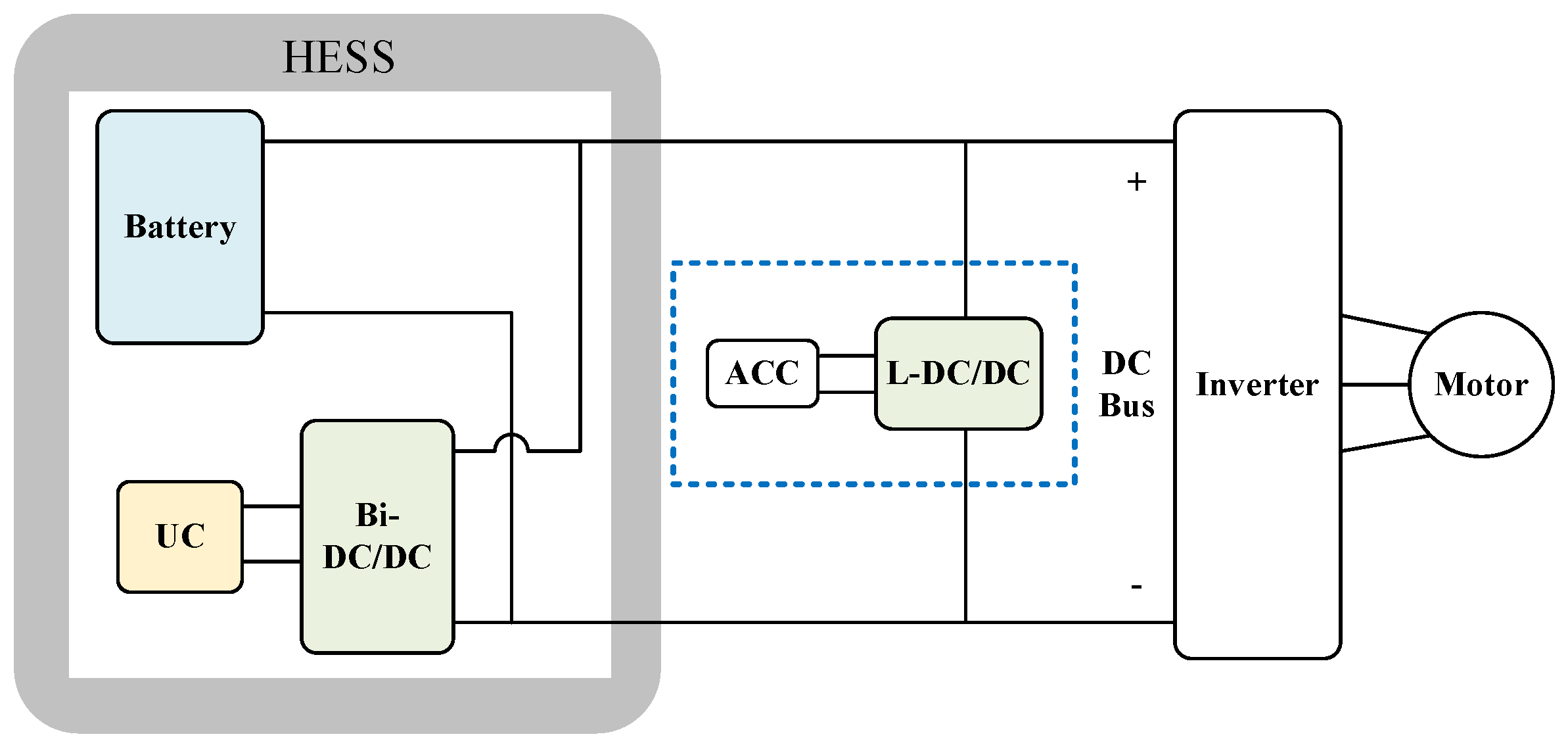 Energies 11 02699 g001 Energies 11 02699 g001