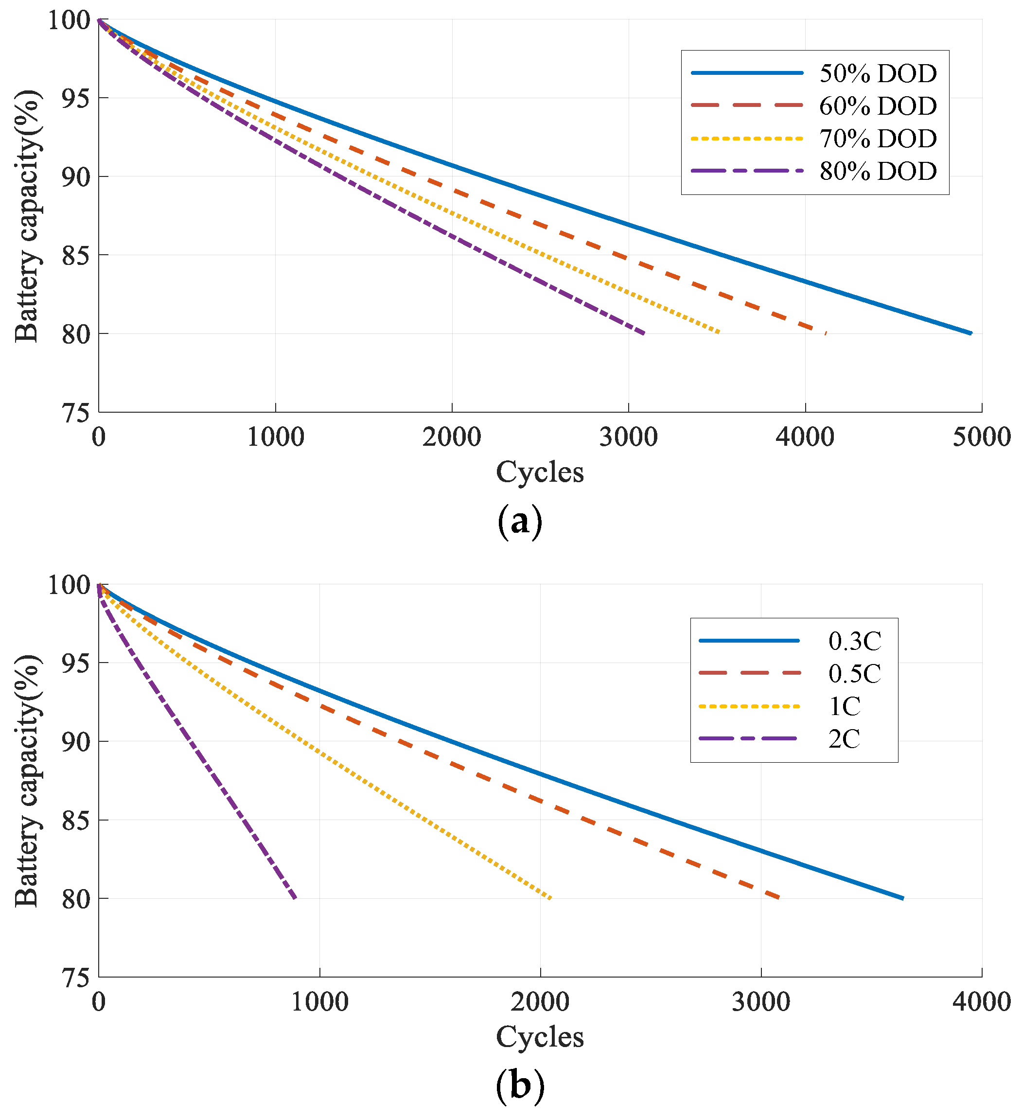 Energies 11 02699 g002 Energies 11 02699 g002