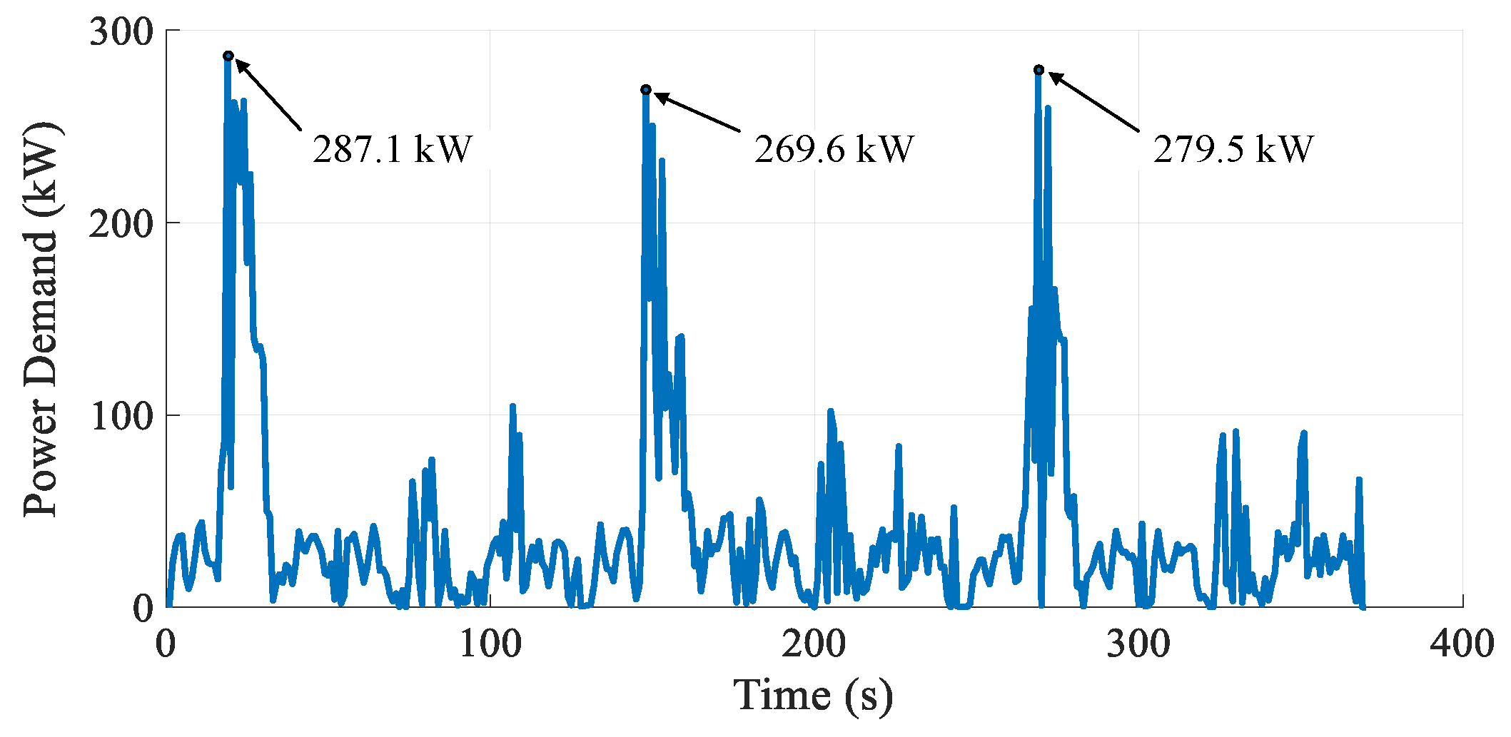 Energies 11 02699 g008 Energies 11 02699 g008