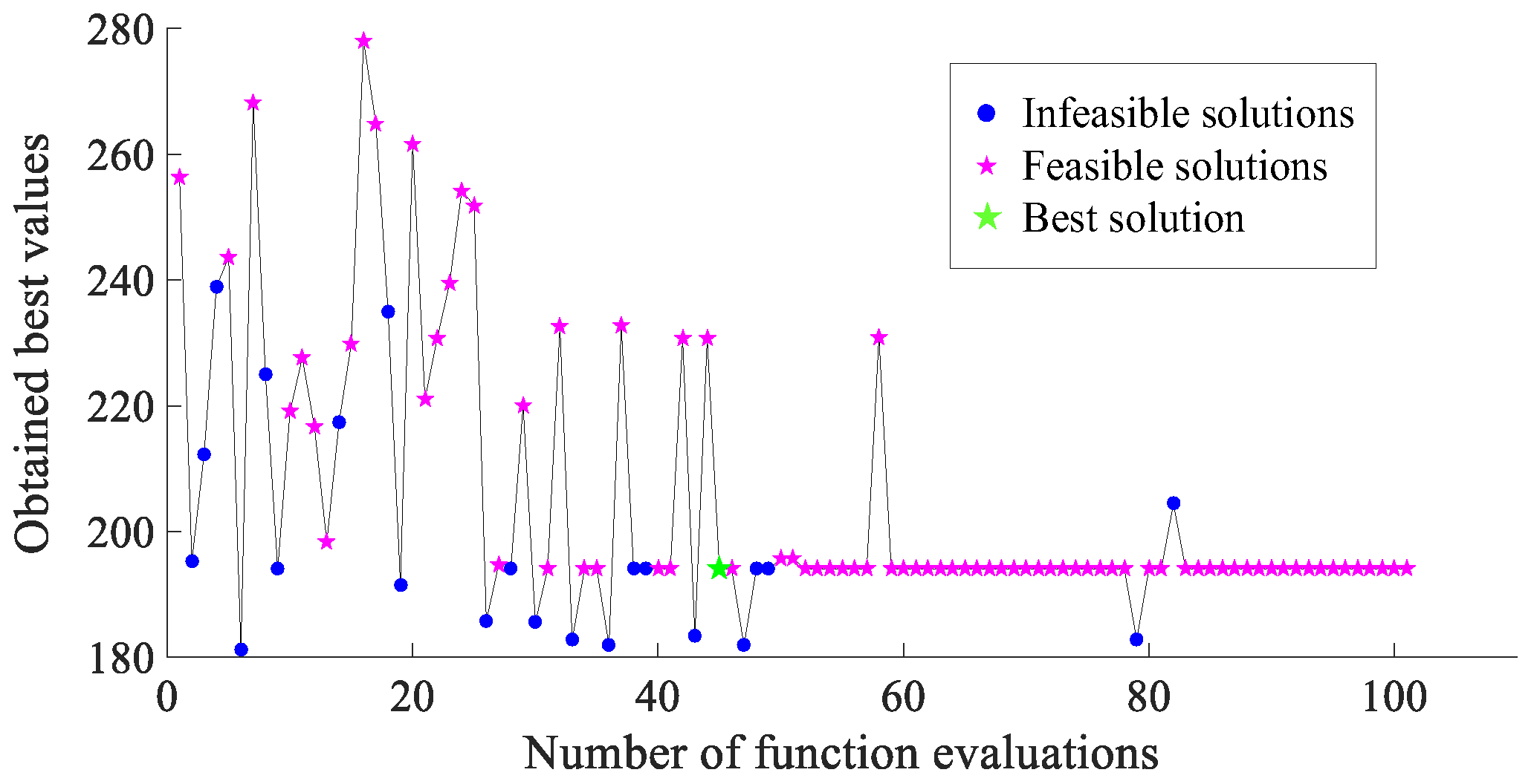 Energies 11 02699 g011 Energies 11 02699 g011