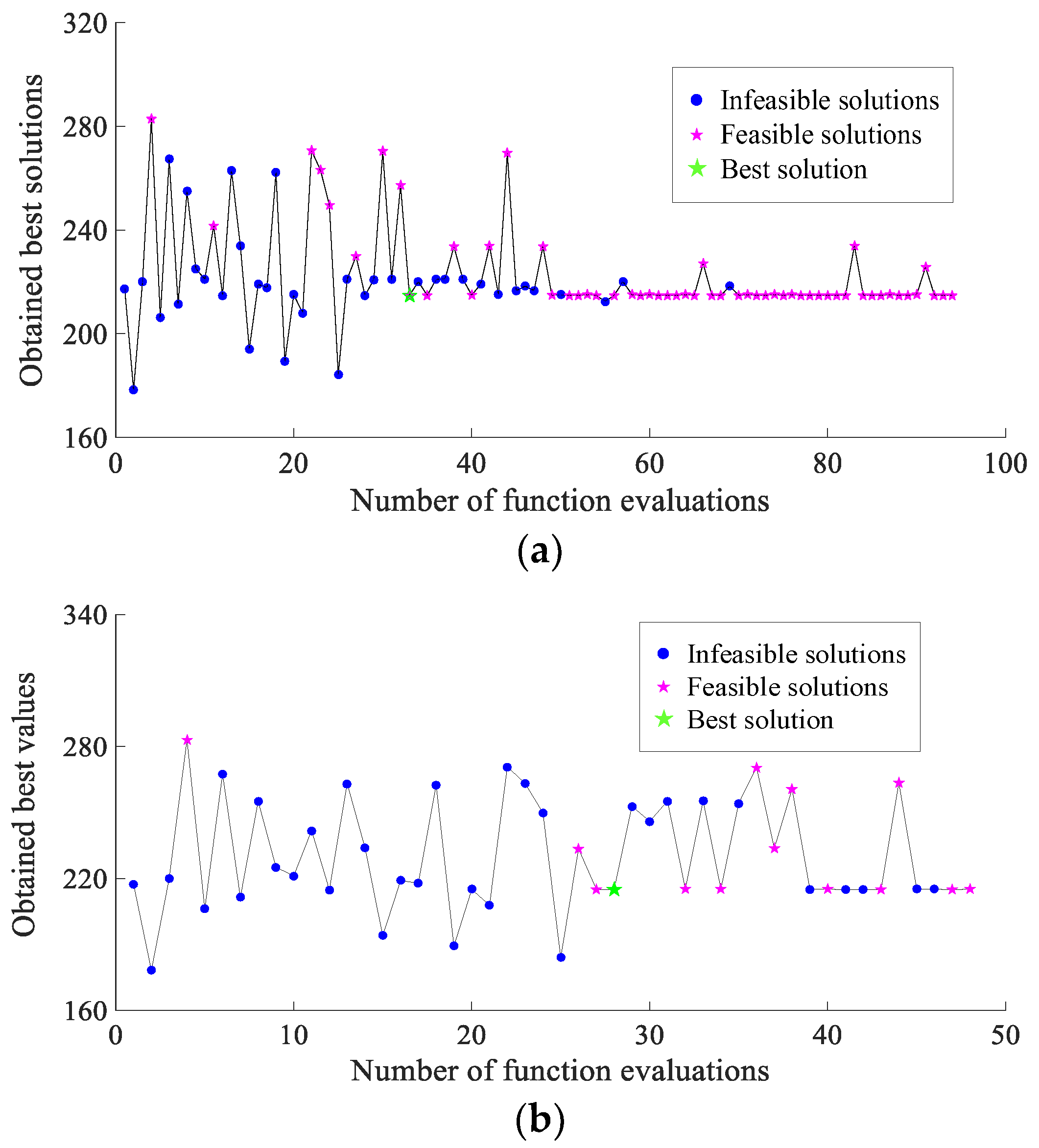 Energies 11 02699 g012 Energies 11 02699 g012