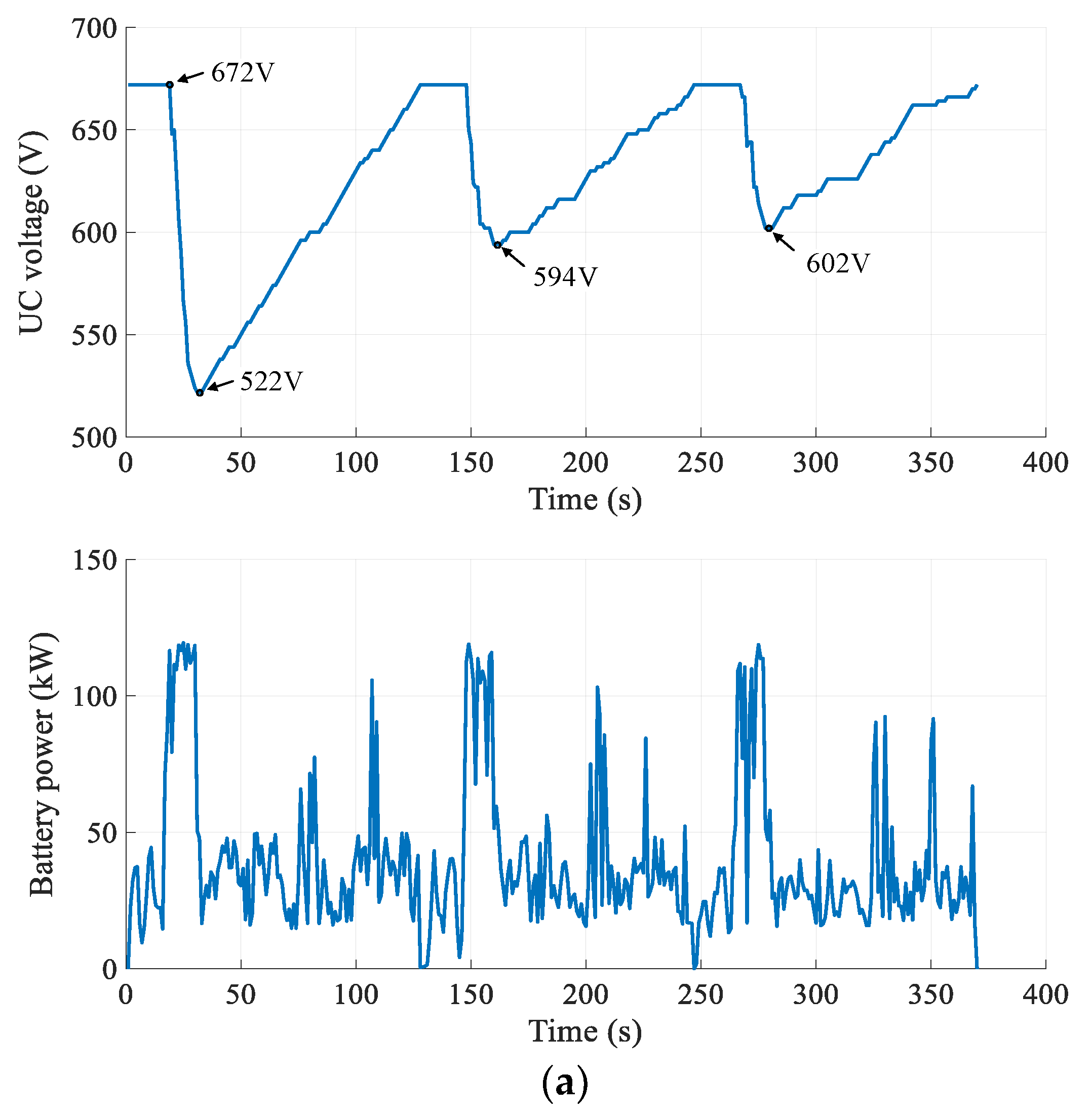 Energies 11 02699 g013a Energies 11 02699 g013a