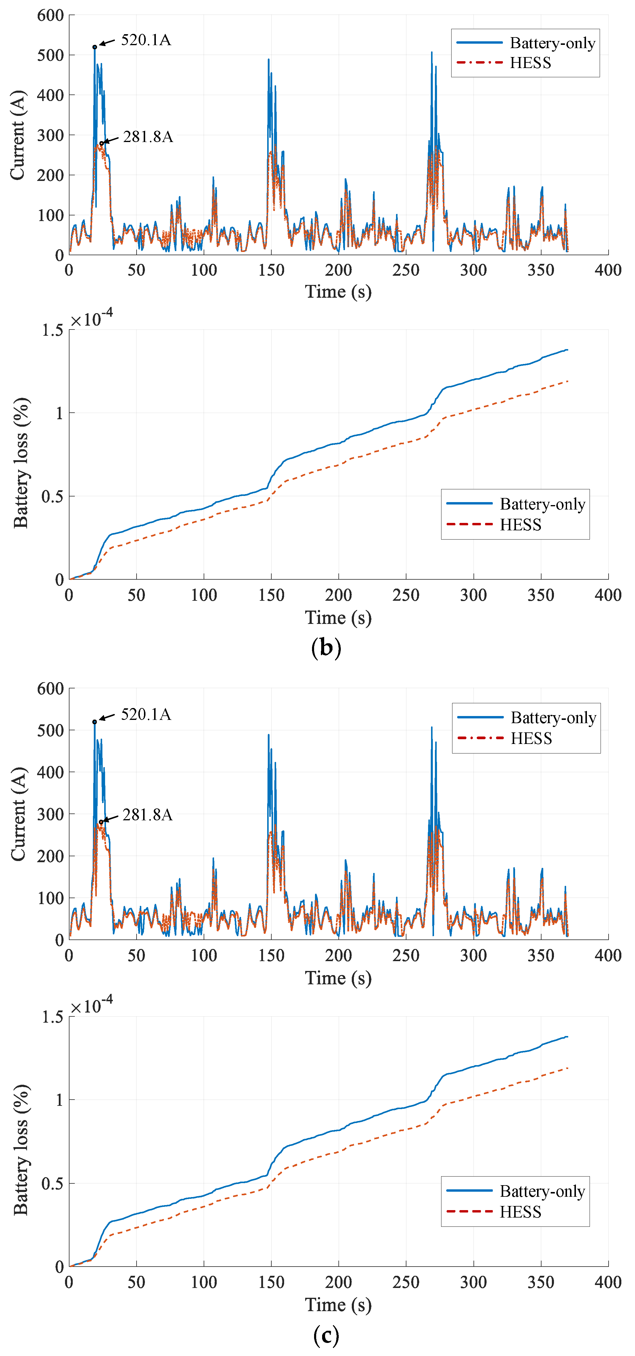 Energies 11 02699 g014b Energies 11 02699 g014b