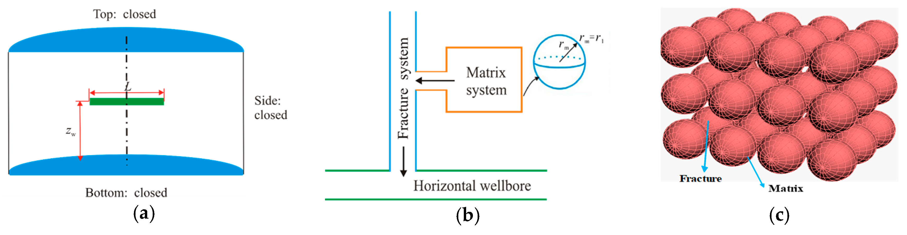 Energies 11 02700 g001