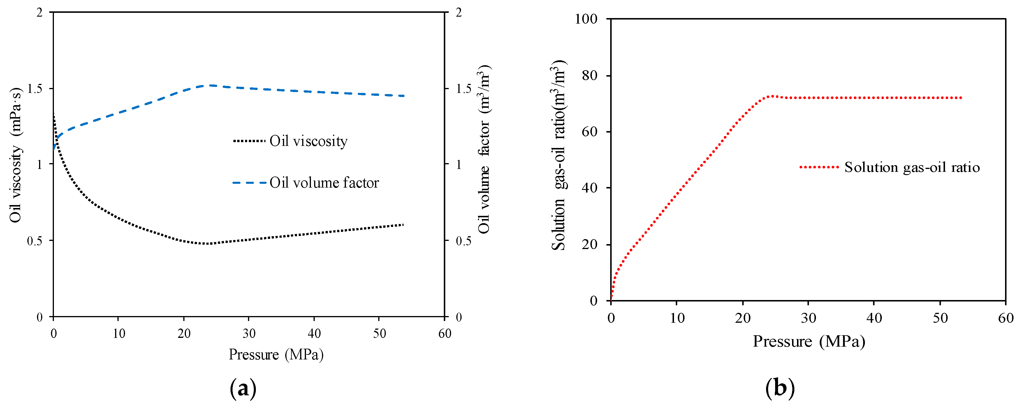 Energies 11 02700 g003