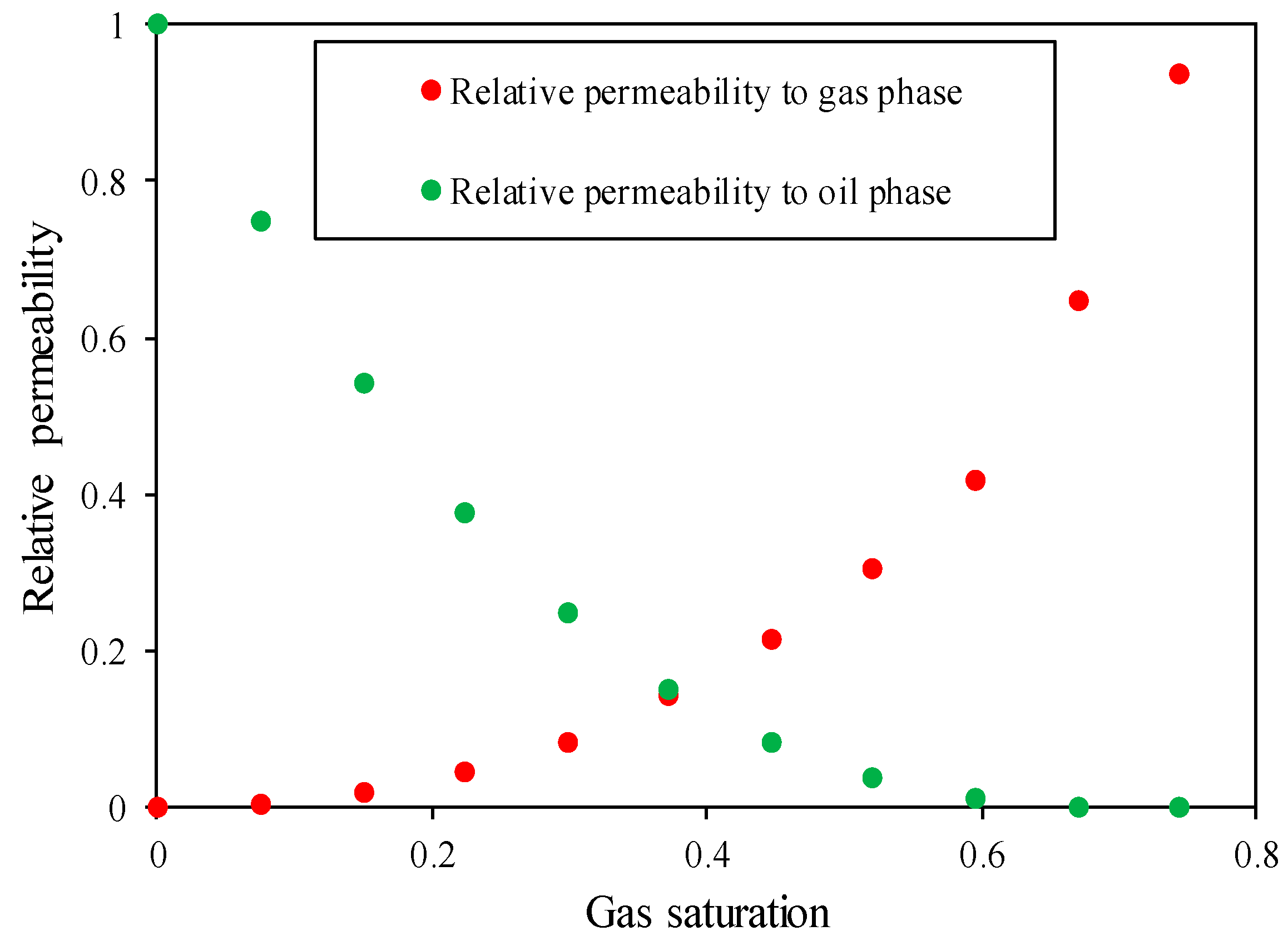 Energies 11 02700 g004