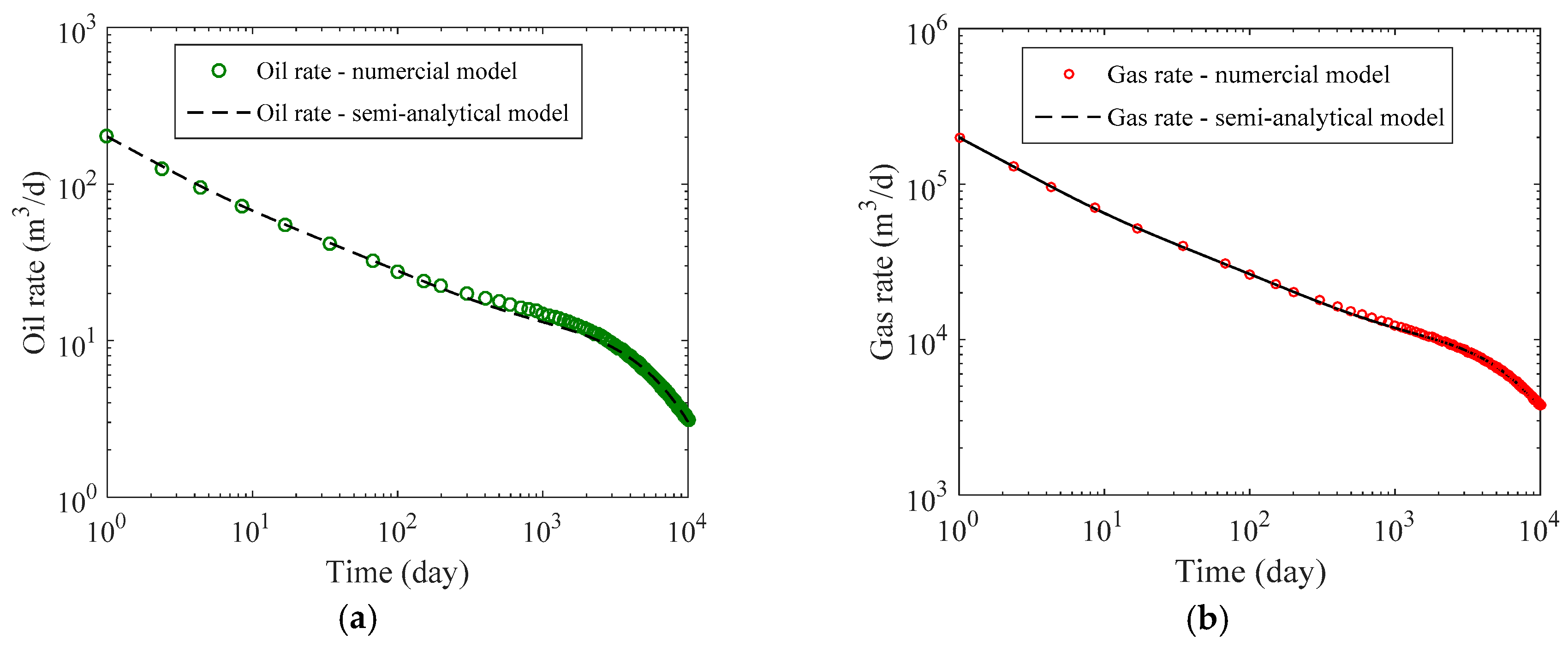 Energies 11 02700 g005