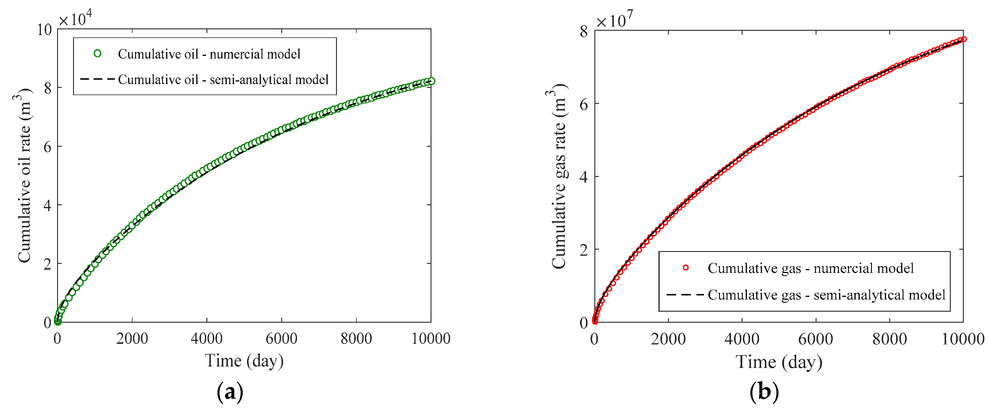 Energies 11 02700 g006