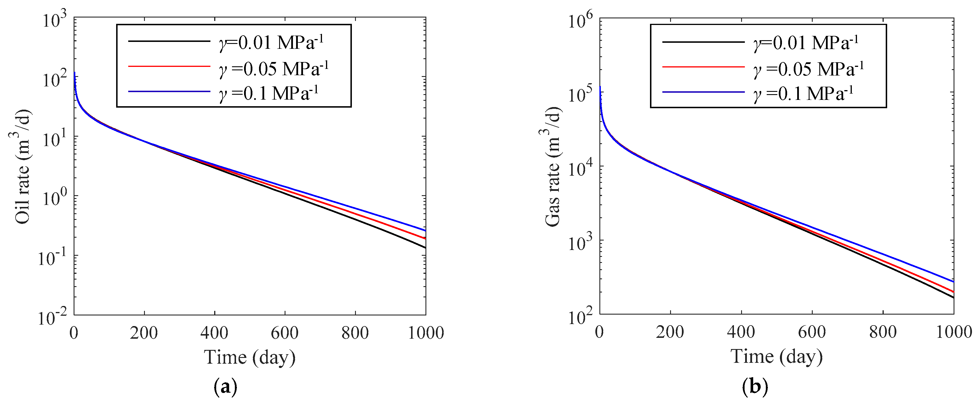 Energies 11 02700 g007