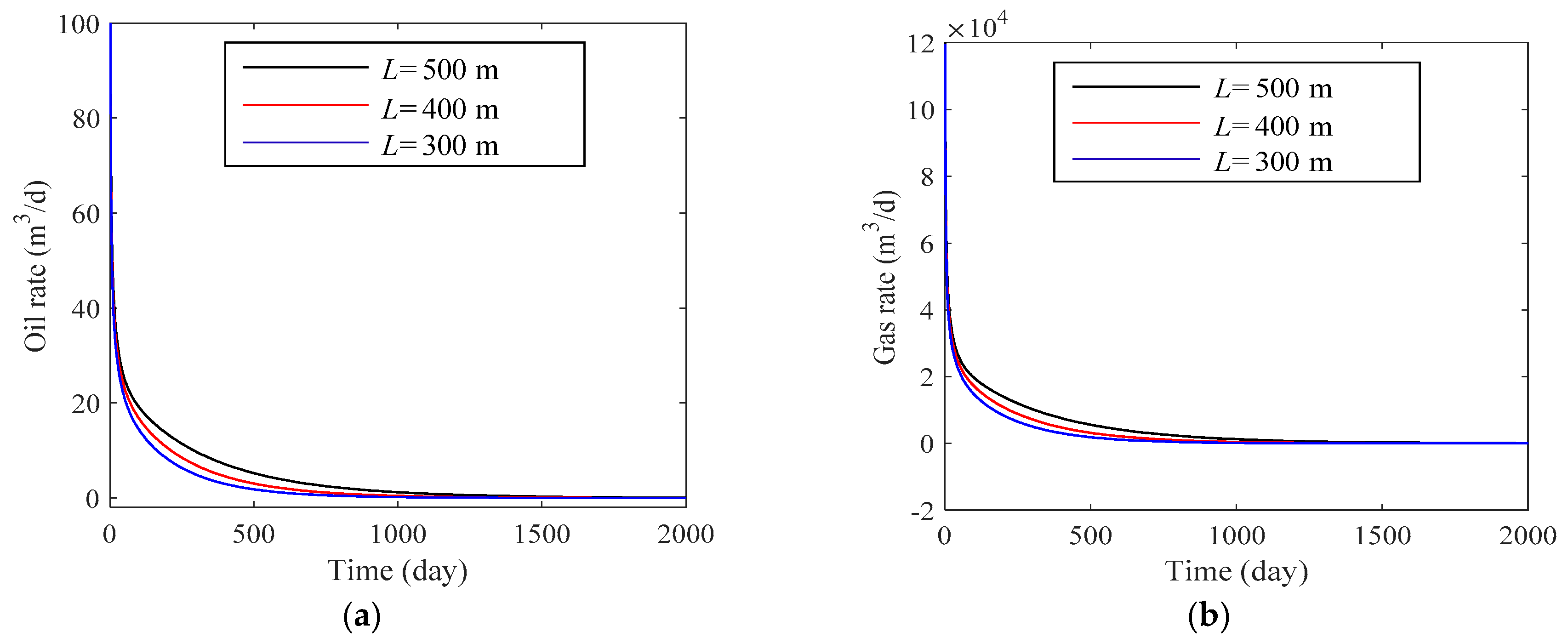 Energies 11 02700 g010