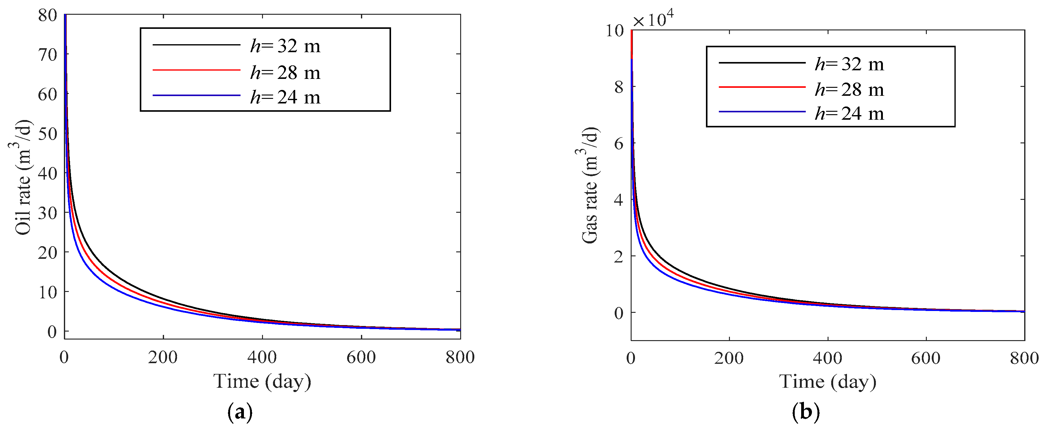 Energies 11 02700 g011
