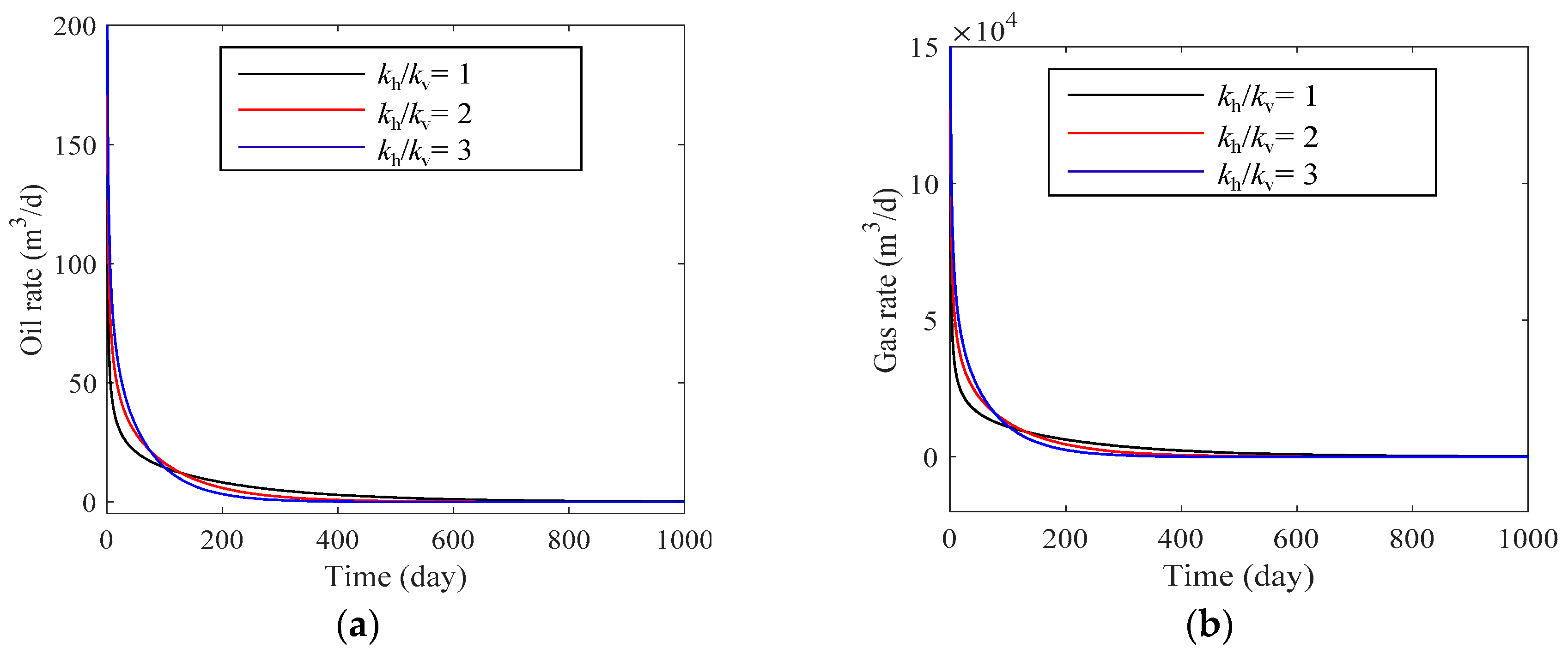 Energies 11 02700 g012
