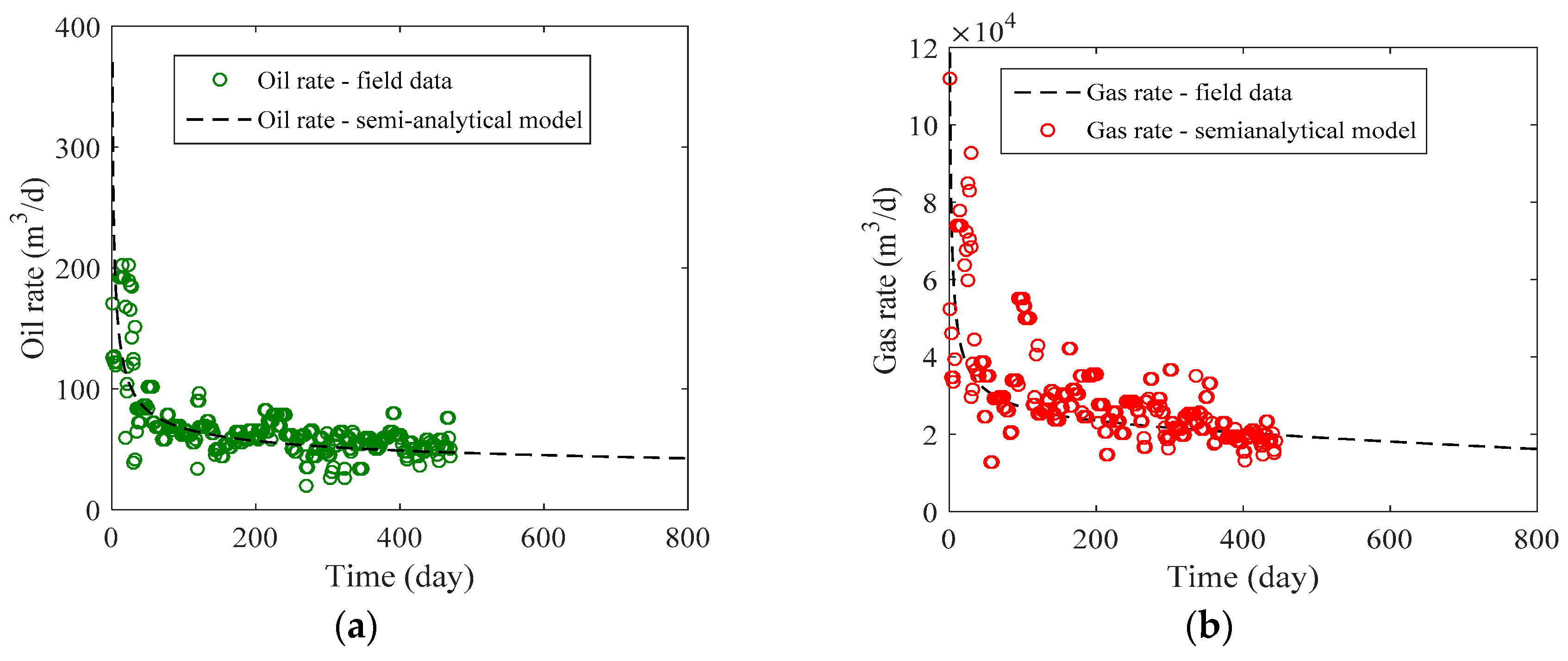 Energies 11 02700 g013