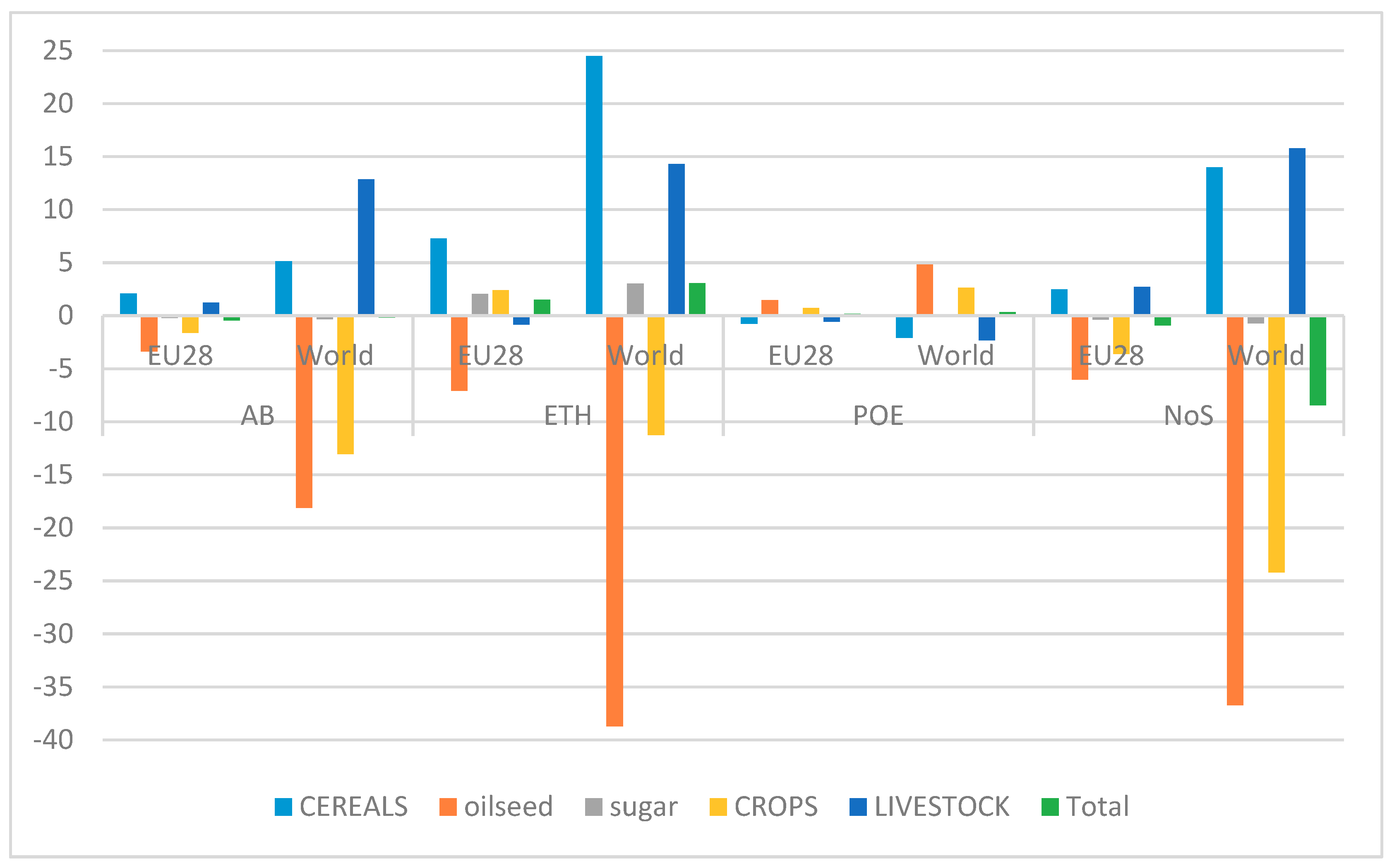 Energies 11 02703 g002