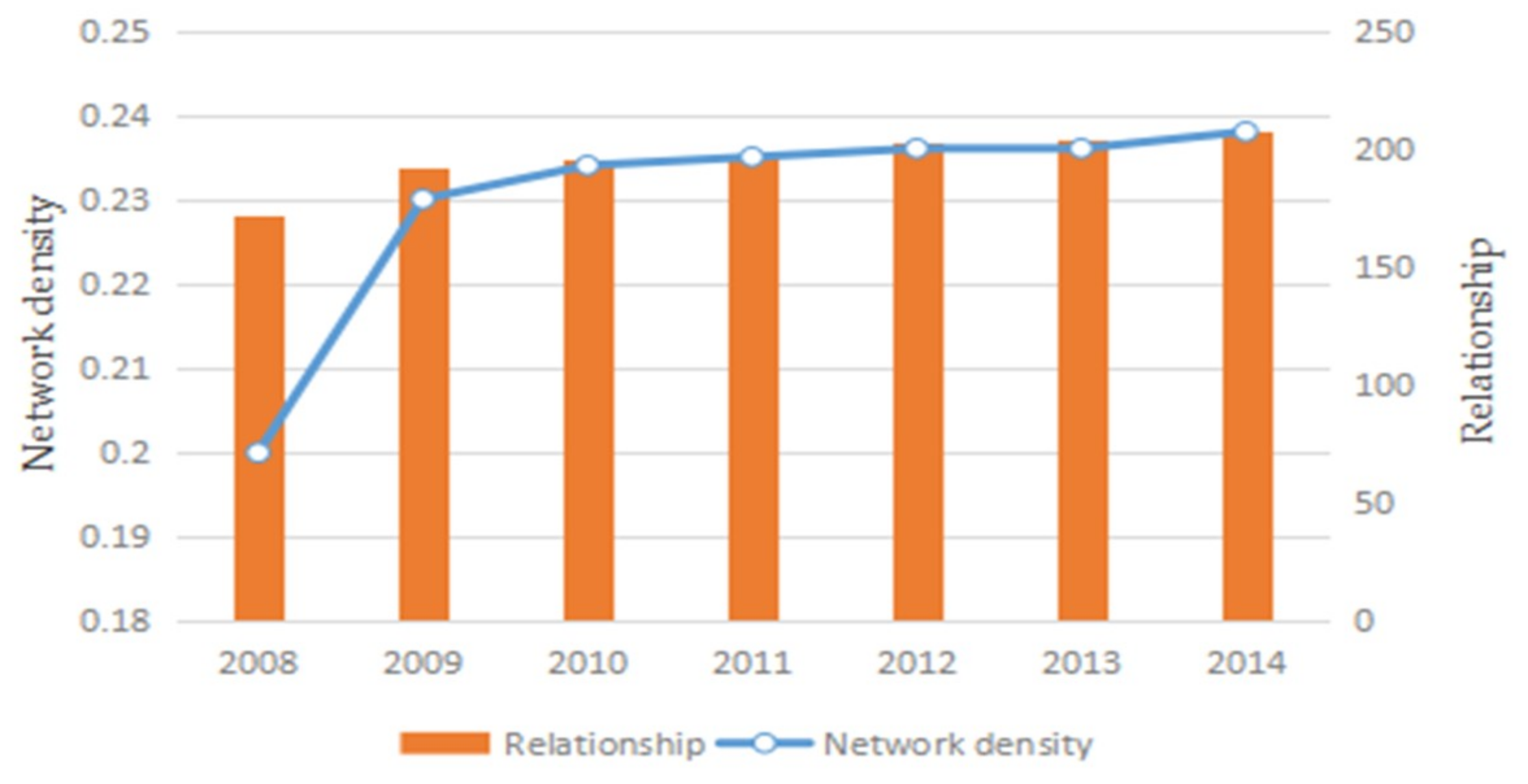 Energies 11 02706 g002