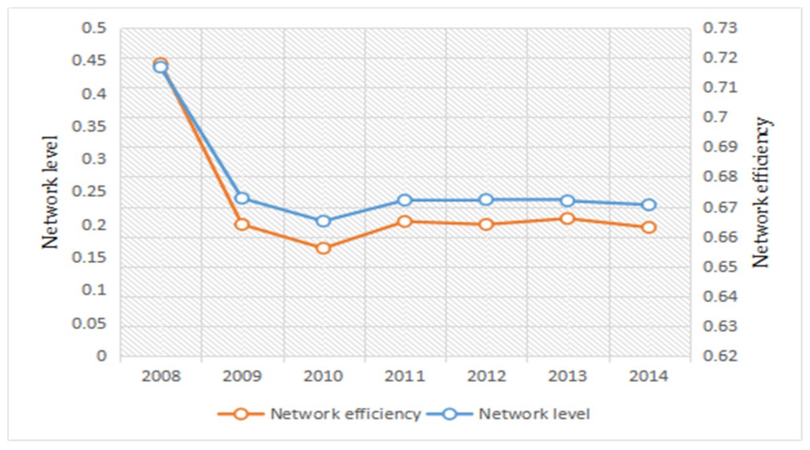 Energies 11 02706 g003