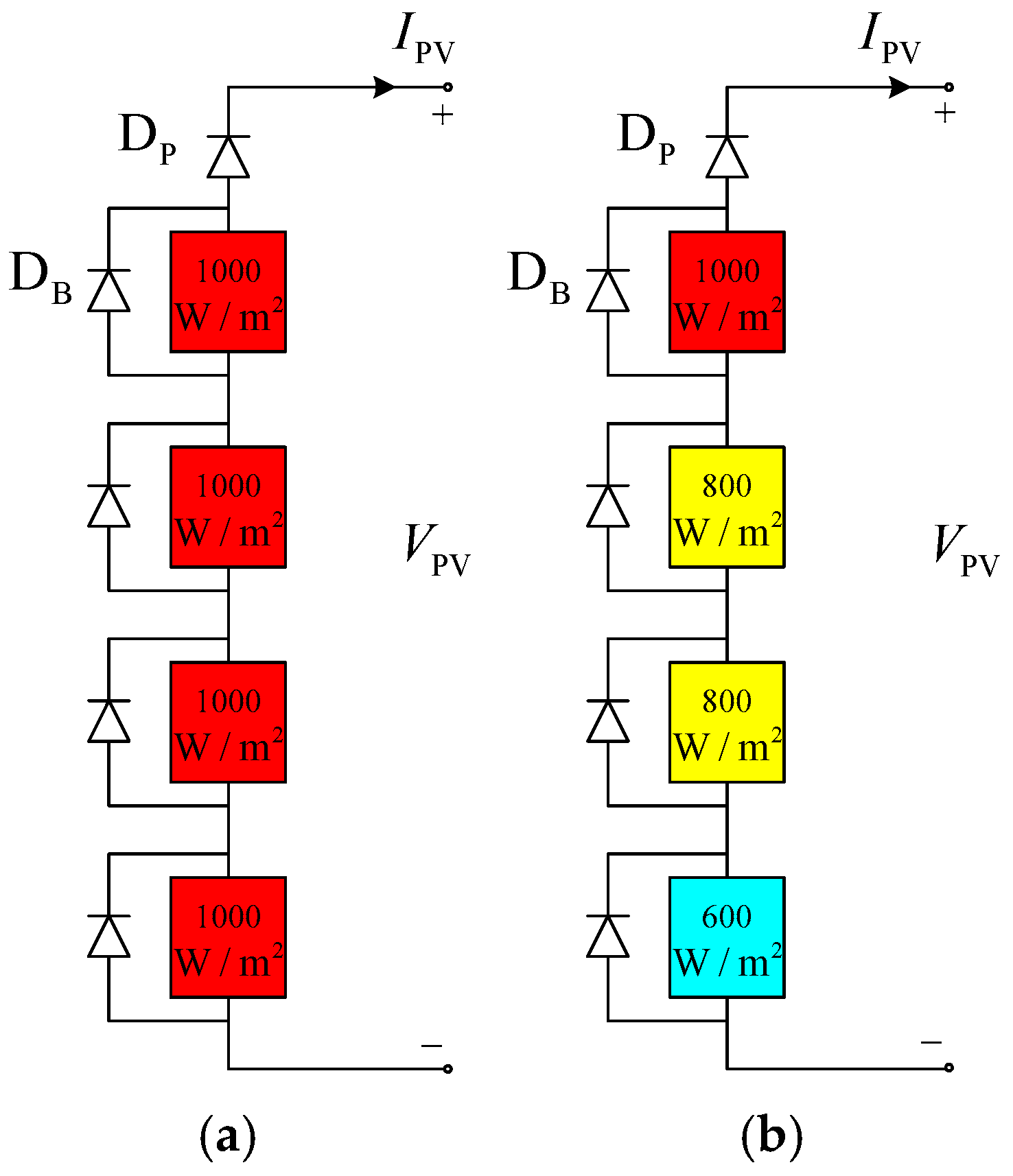 Energies 11 02708 g002