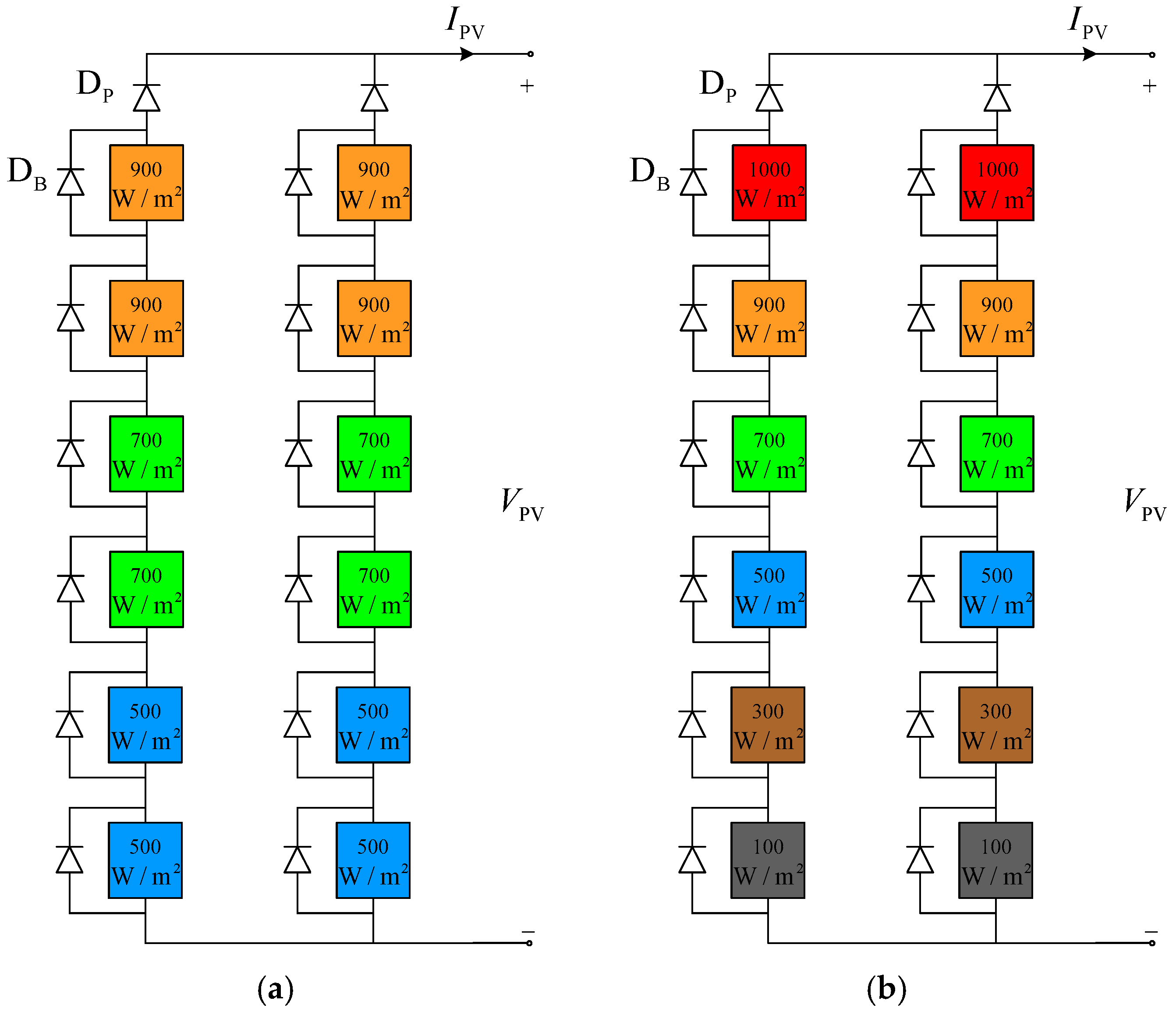 Energies 11 02708 g006