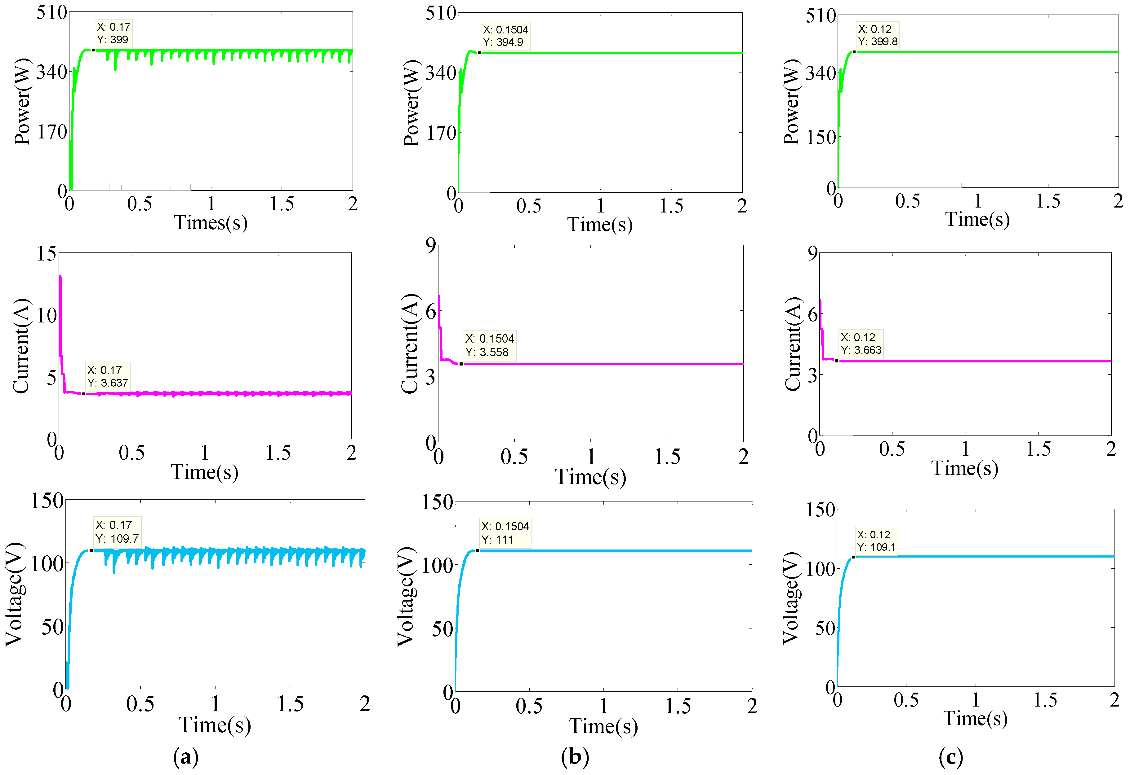 Energies 11 02708 g008