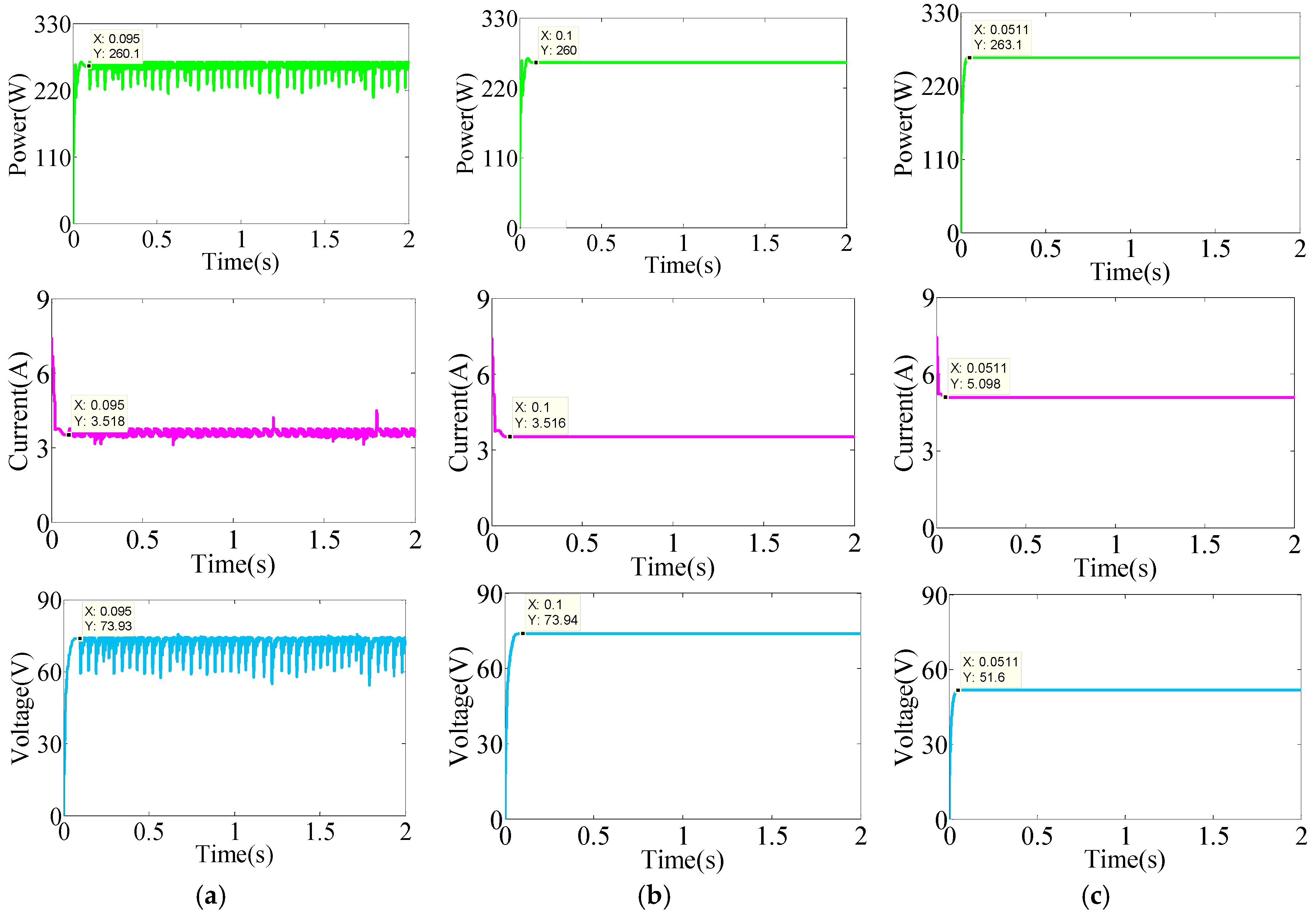 Energies 11 02708 g009