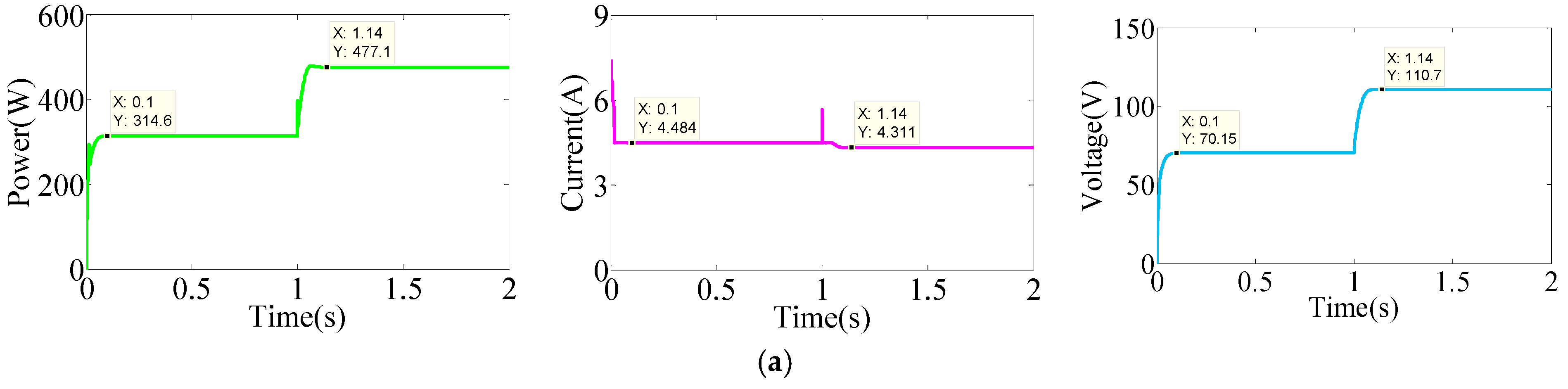Energies 11 02708 g011a