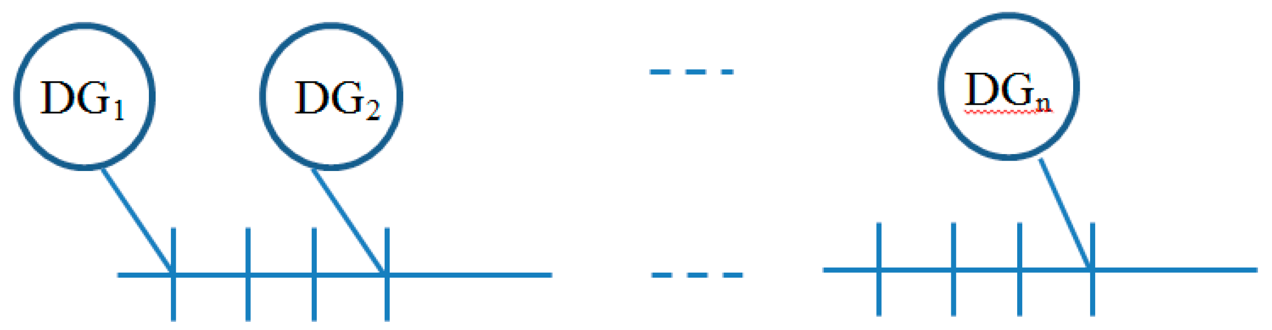 Energies 11 02710 g003 550