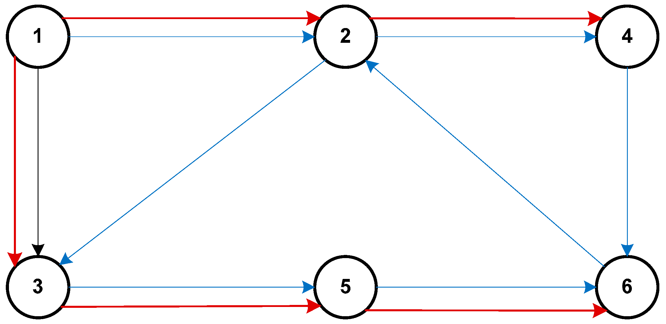 Energies 11 02710 g004 550