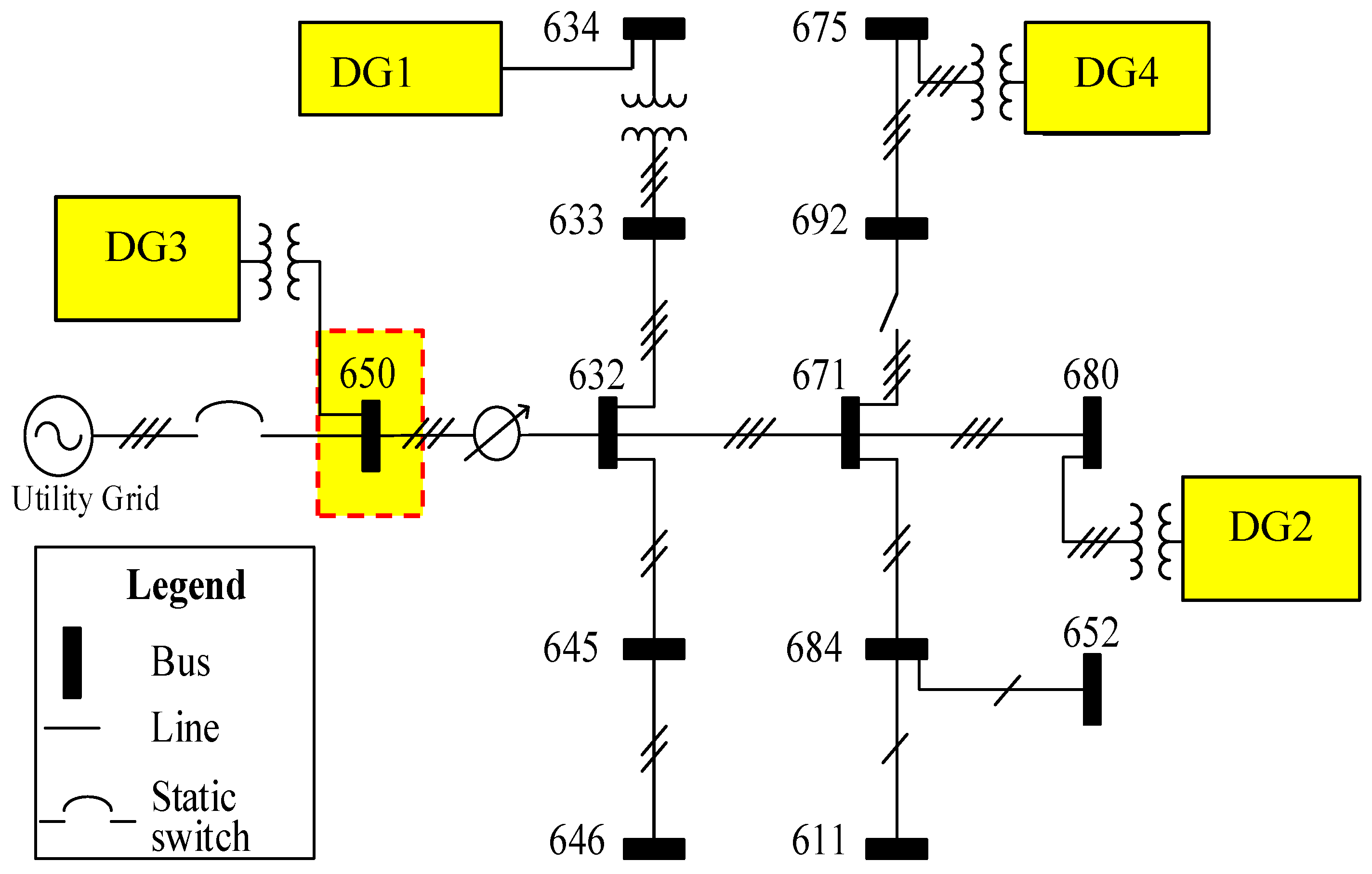 Energies 11 02710 g009 550