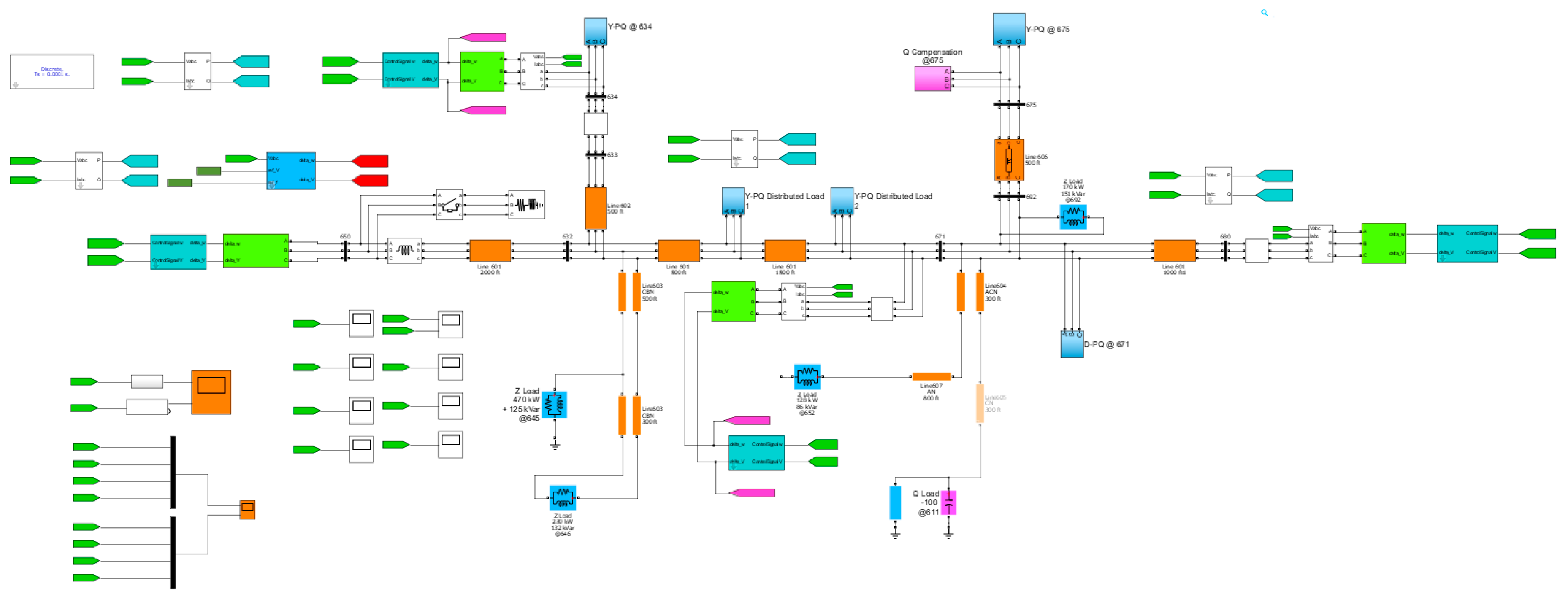 Energies 11 02710 g010 550