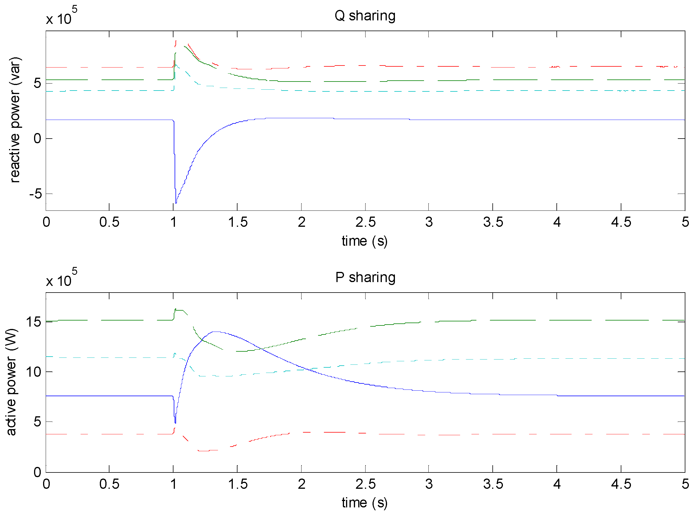 Energies 11 02710 g012 550