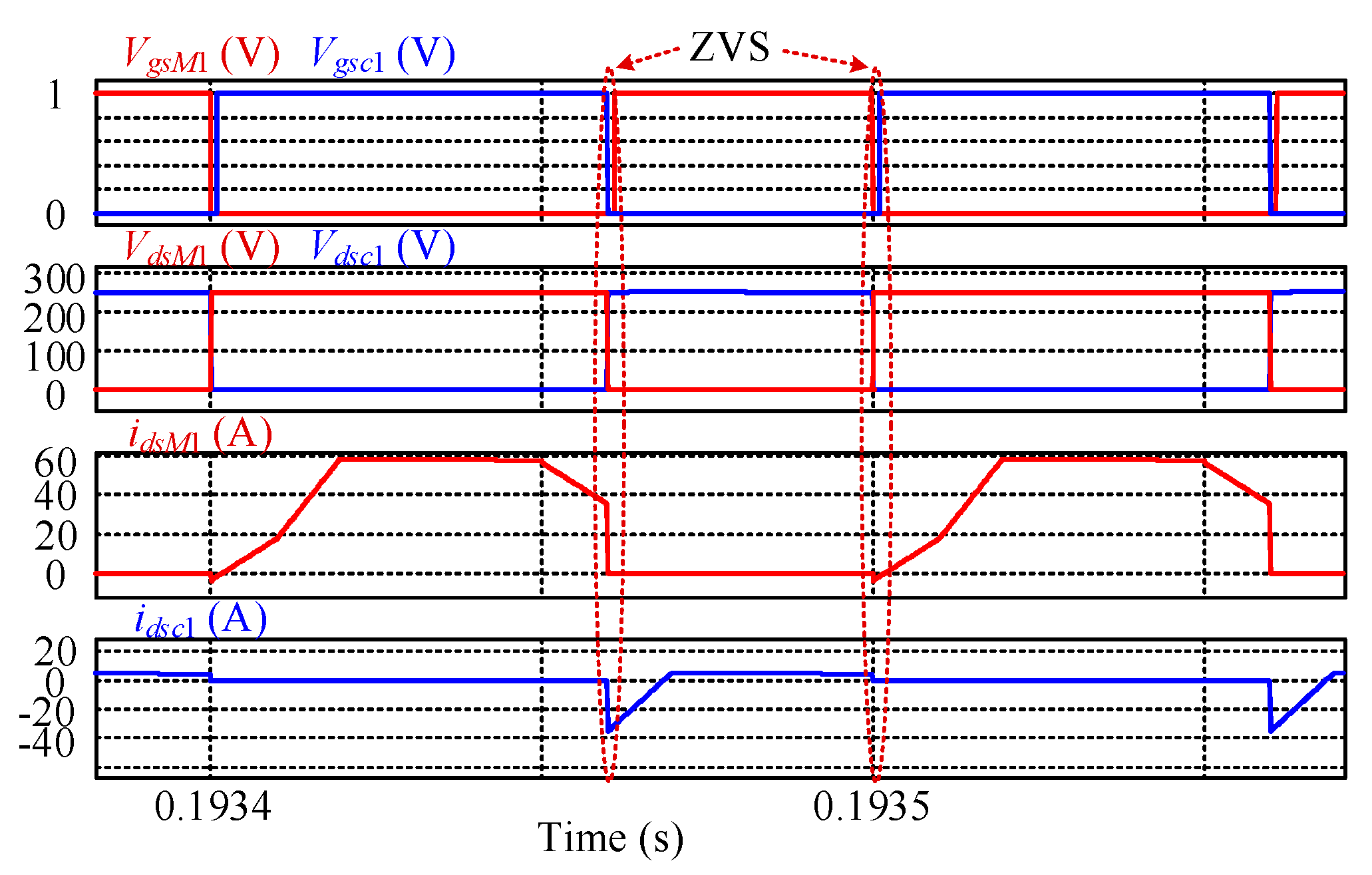 Energies 11 02711 g015