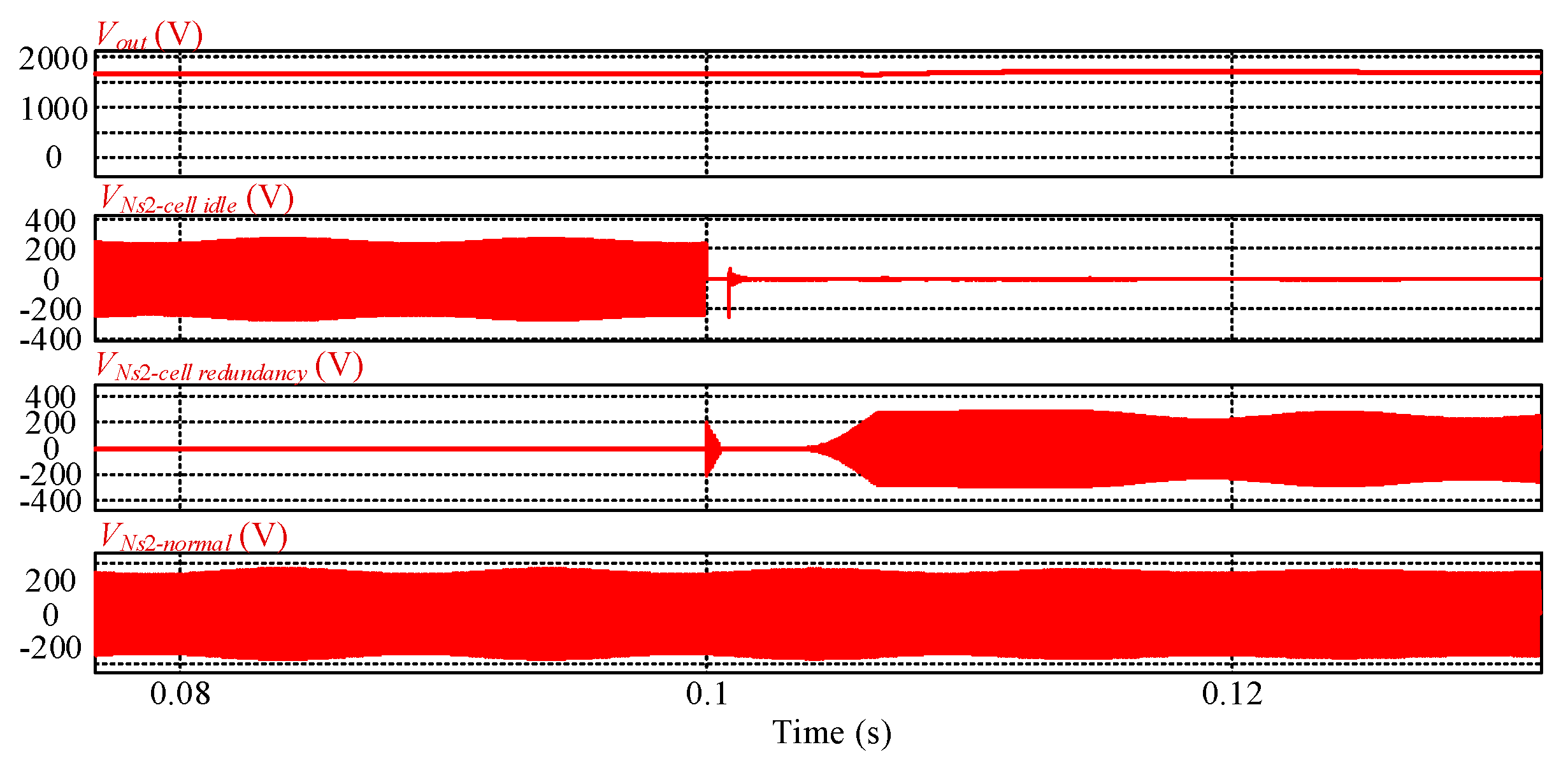 Energies 11 02711 g017