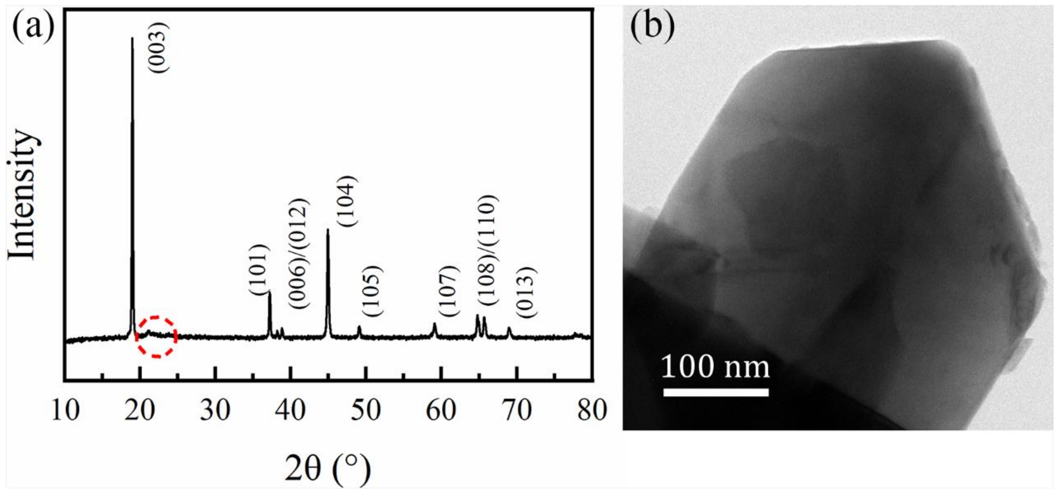 Energies 11 02712 g002 Energies 11 02712 g002