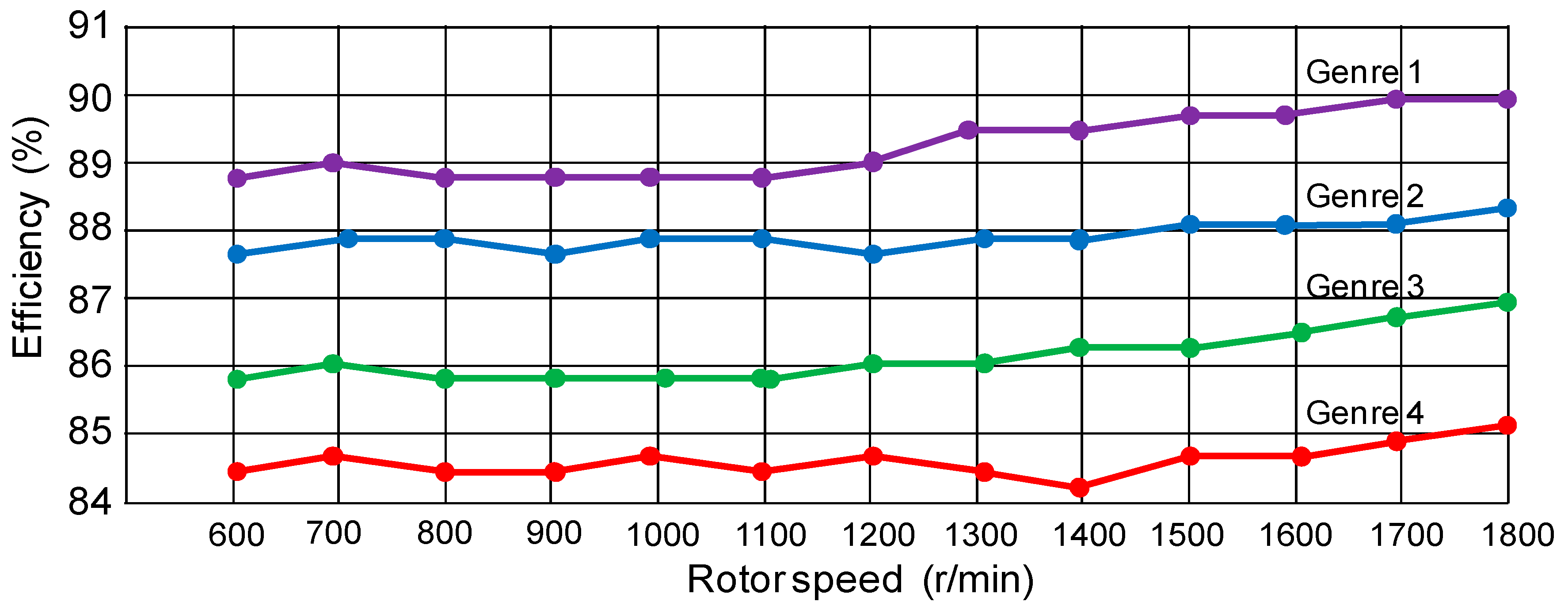 Energies 11 02716 g005