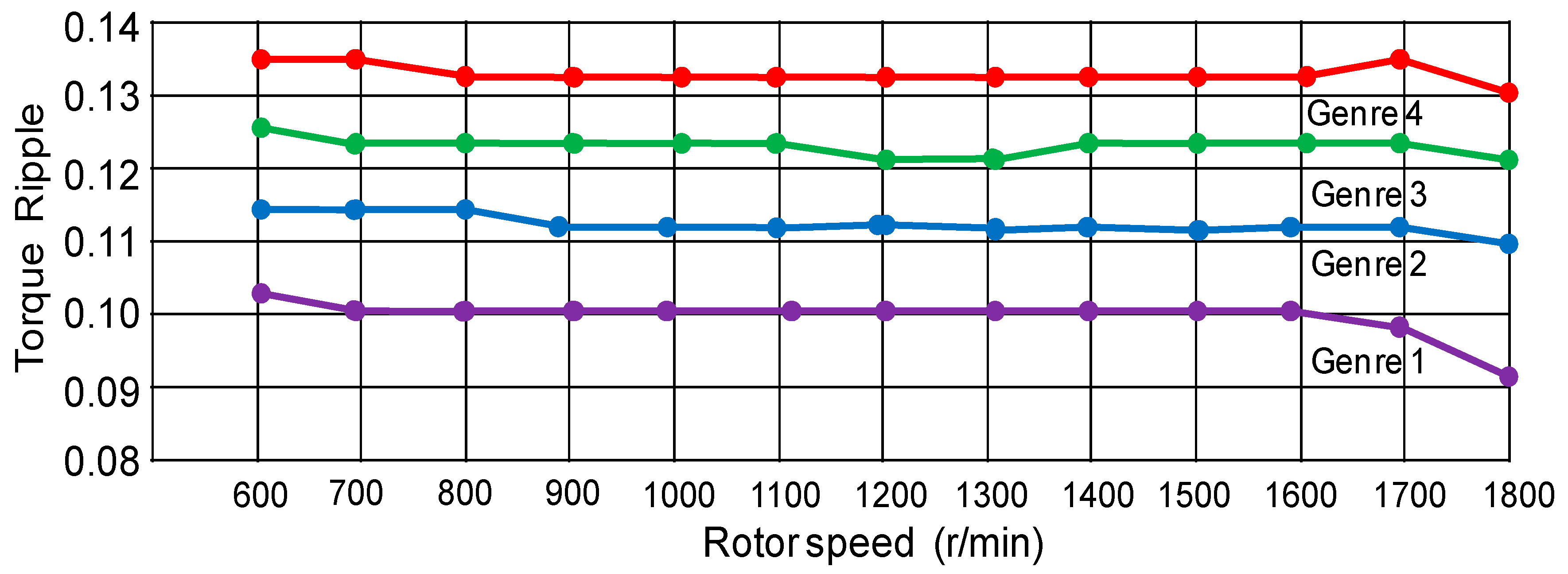Energies 11 02716 g008