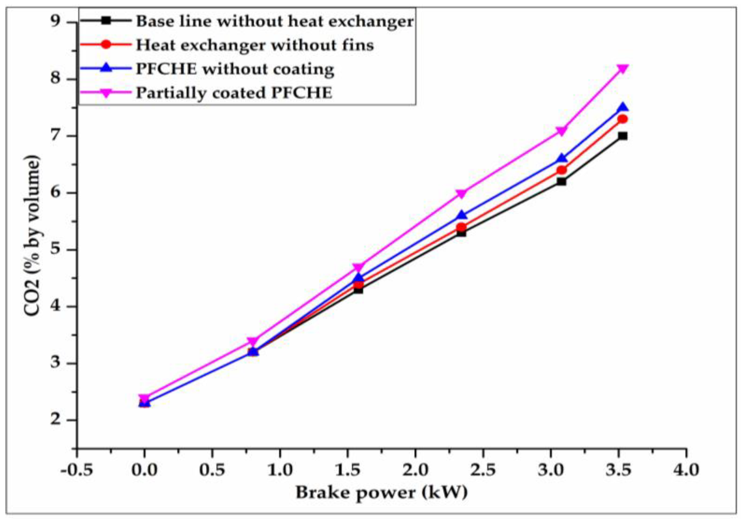 Energies 11 02717 g012