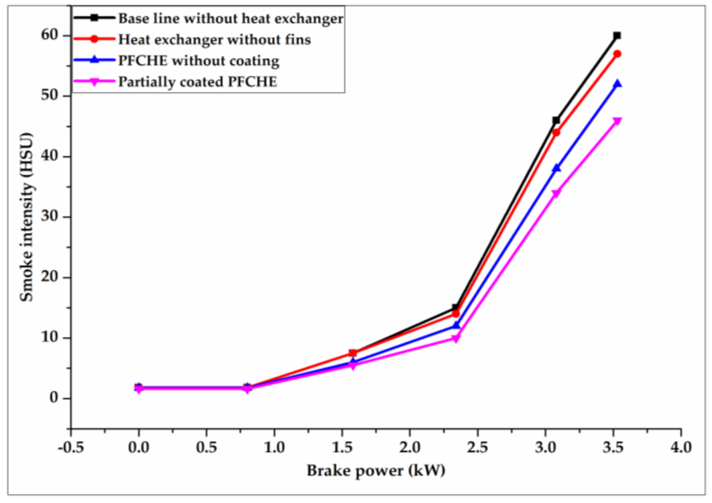Energies 11 02717 g013