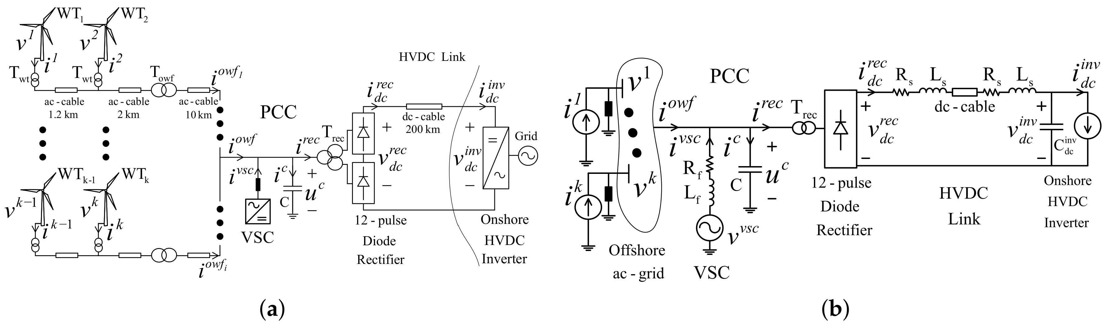 Energies 11 02718 g001