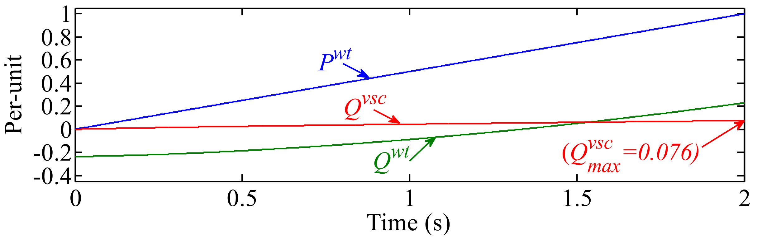 Energies 11 02718 g007