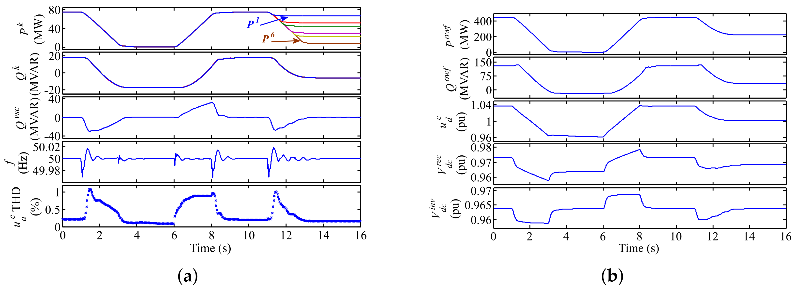 Energies 11 02718 g009