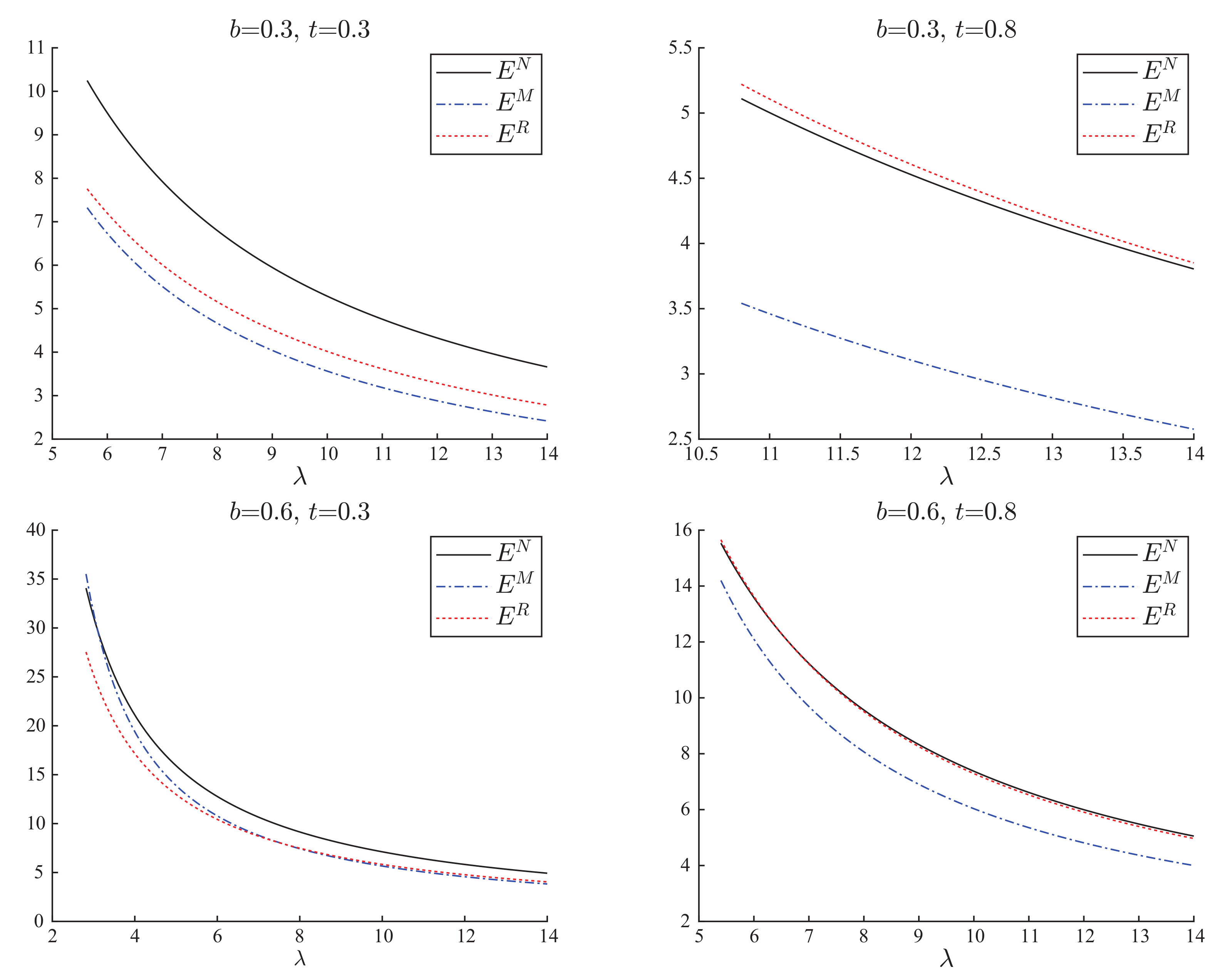 Energies 11 02719 g003 Energies 11 02719 g003