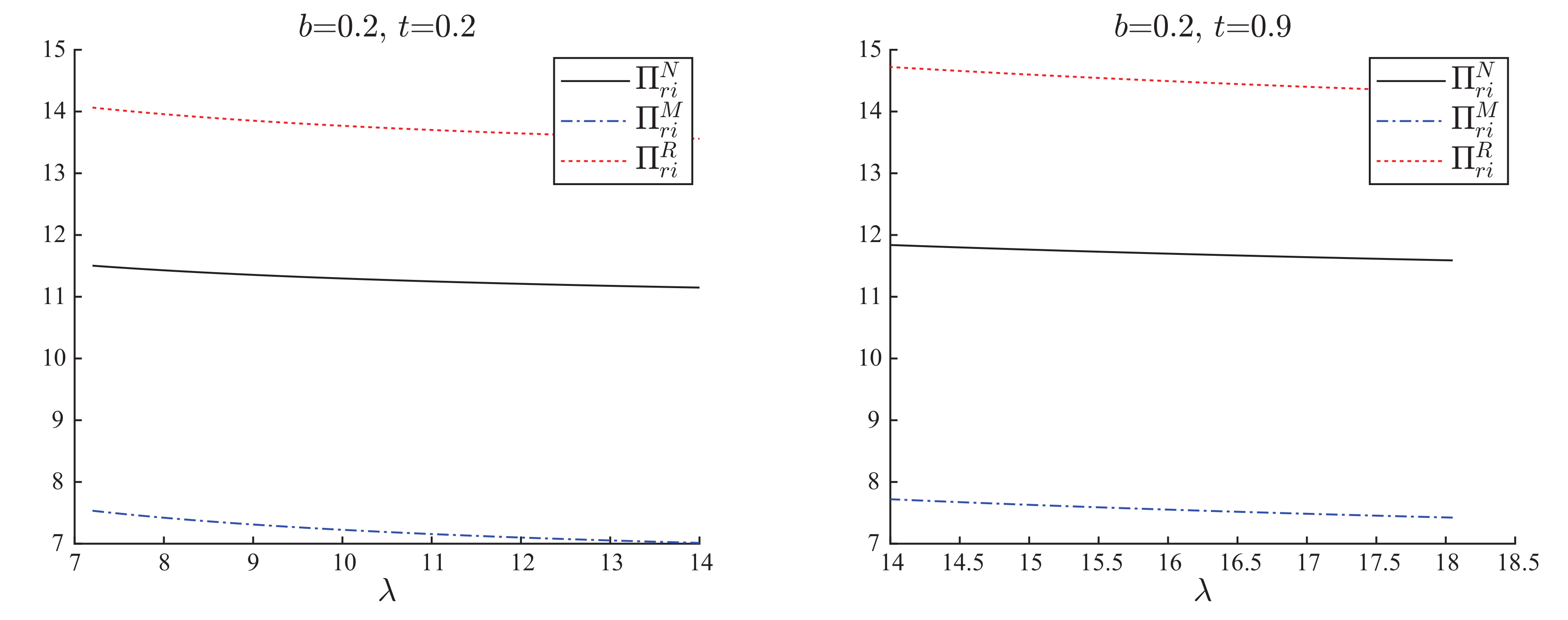 Energies 11 02719 g004a Energies 11 02719 g004a