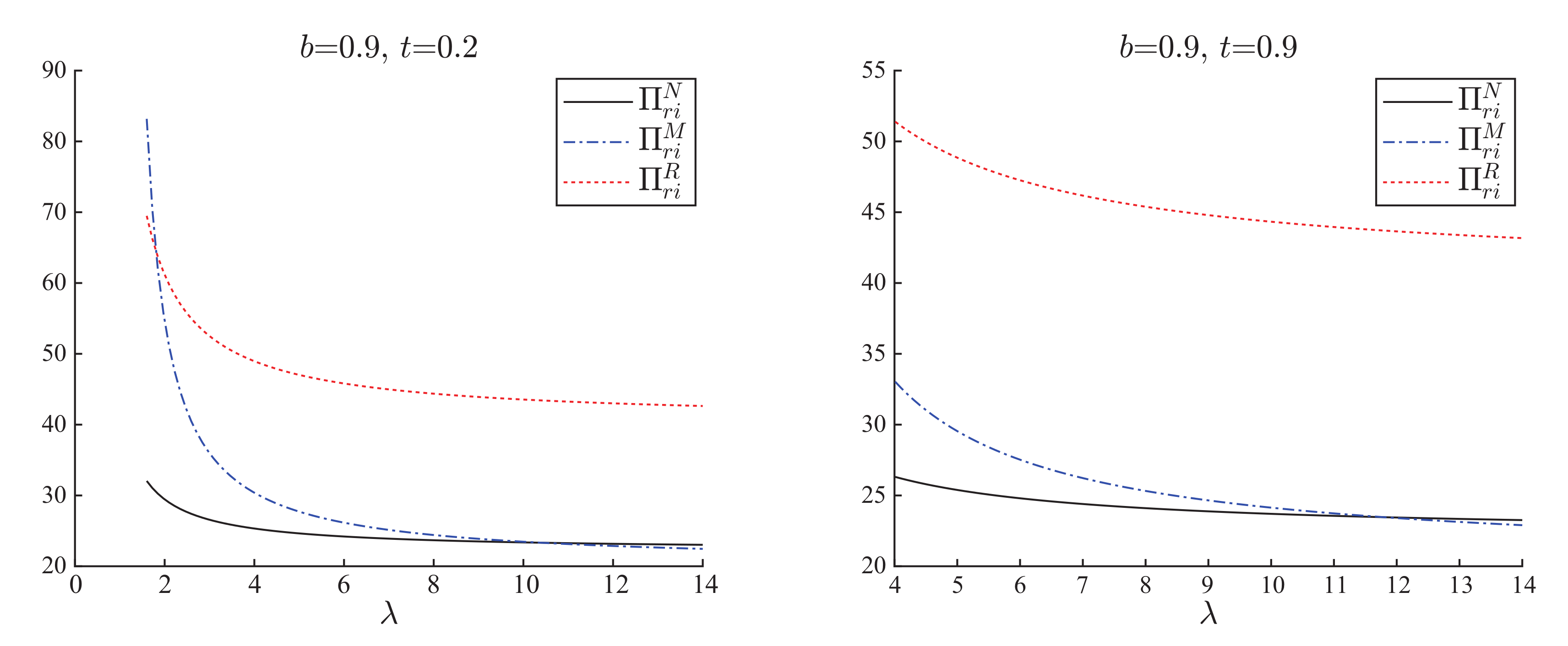 Energies 11 02719 g004b Energies 11 02719 g004b