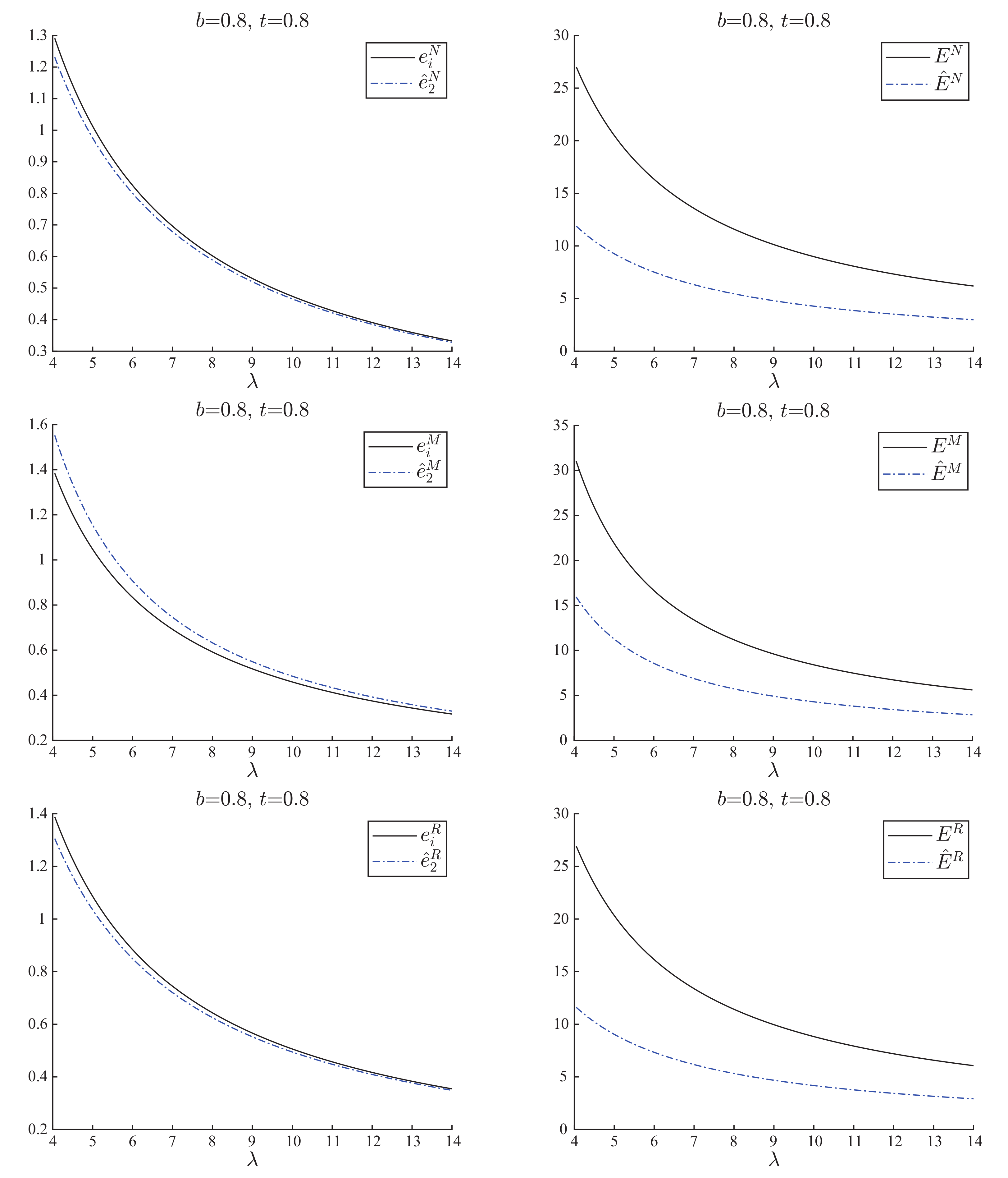 Energies 11 02719 g006 Energies 11 02719 g006