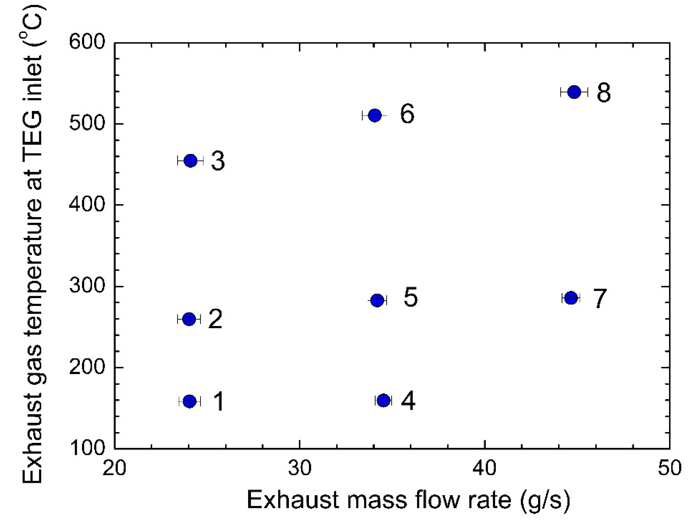 Energies 11 02720 g003