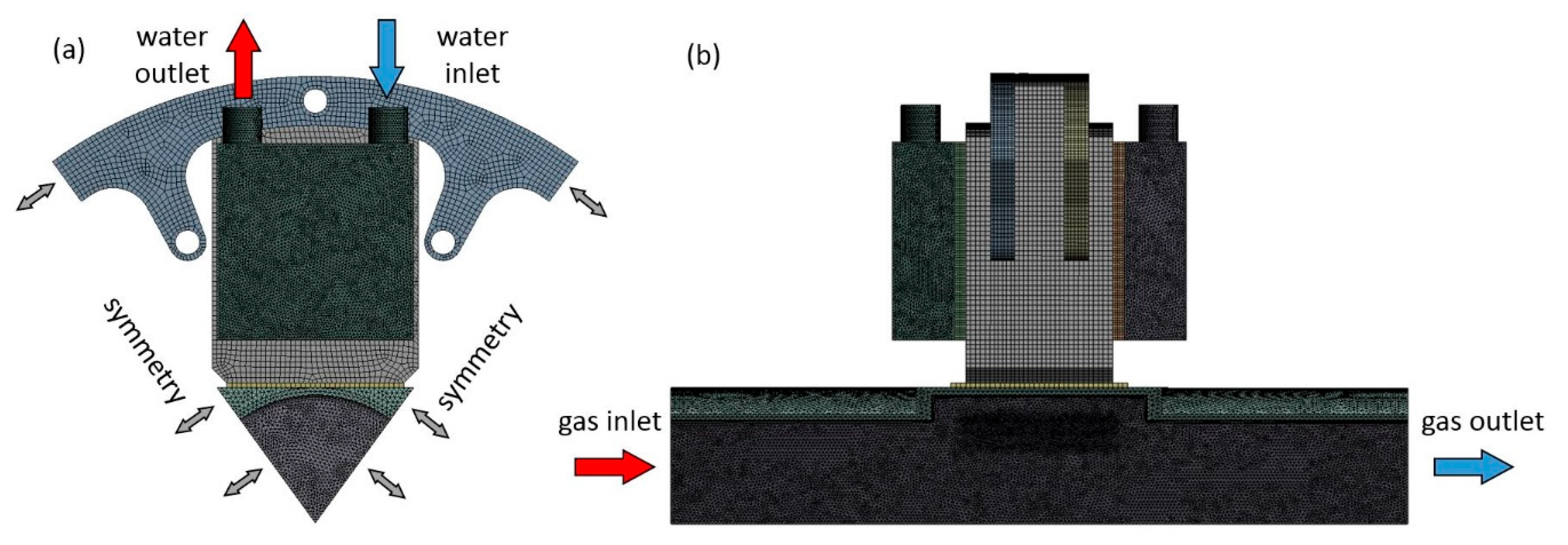Energies 11 02720 g005