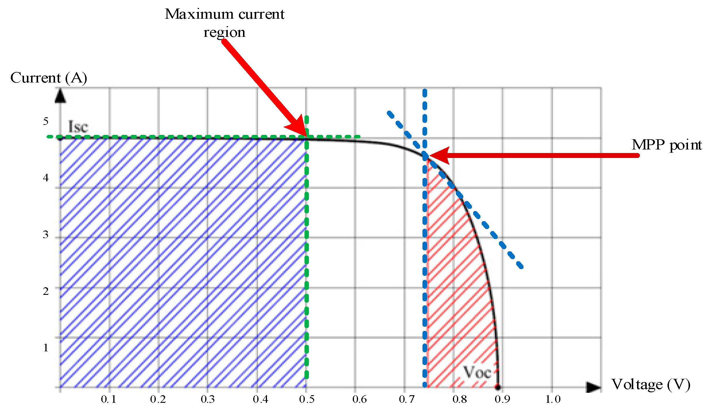 Energies 11 02722 g001 Energies 11 02722 g001