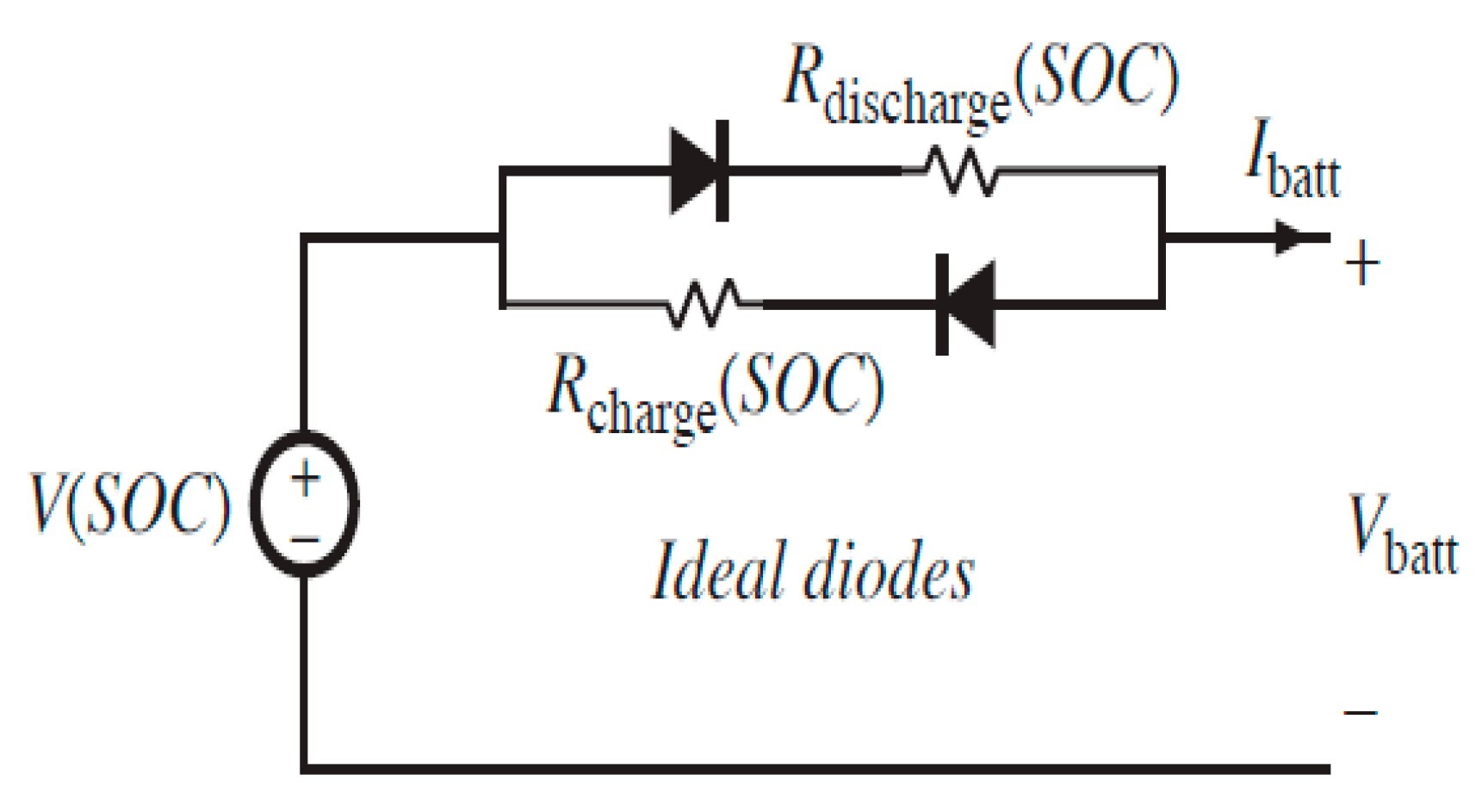 Energies 11 02722 g003 Energies 11 02722 g003